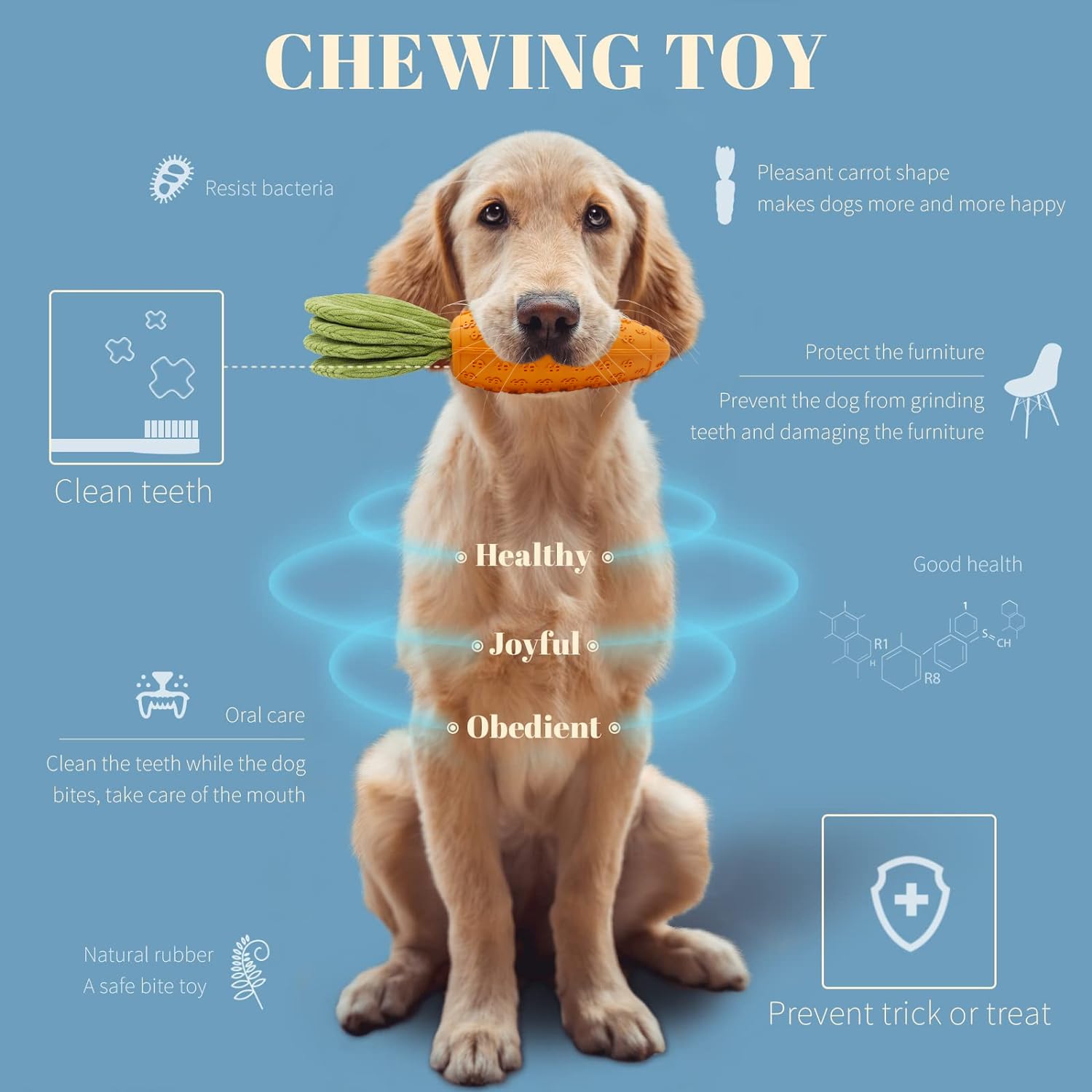 Svemei Squeaky Dog Chew Toys For Aggressive Chewers, Rubber Carrot Dog Toys, Interactive Tough Dog Toy,Funny Dog Teeth-Cleaning