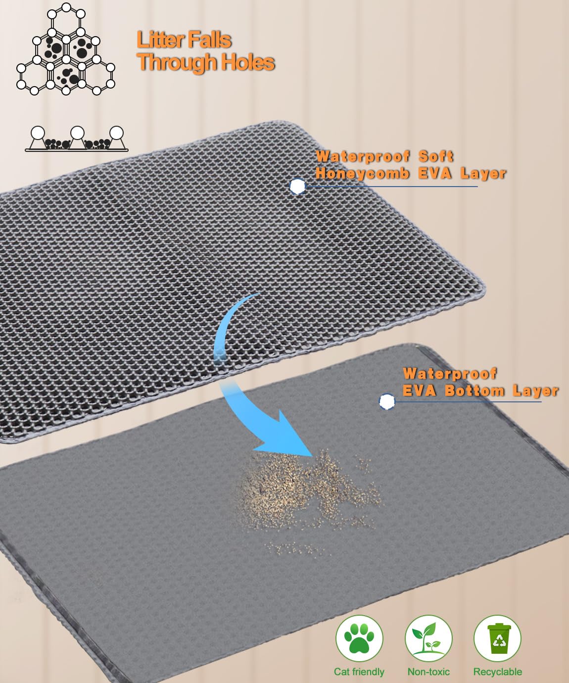 Tidynuts Cat Litter Mat,45''X32'' Extra Large Cat Litter Box Mat,Honeycomb Double Layer Kitty Litter Trapping Mat,Soft Eva Mater