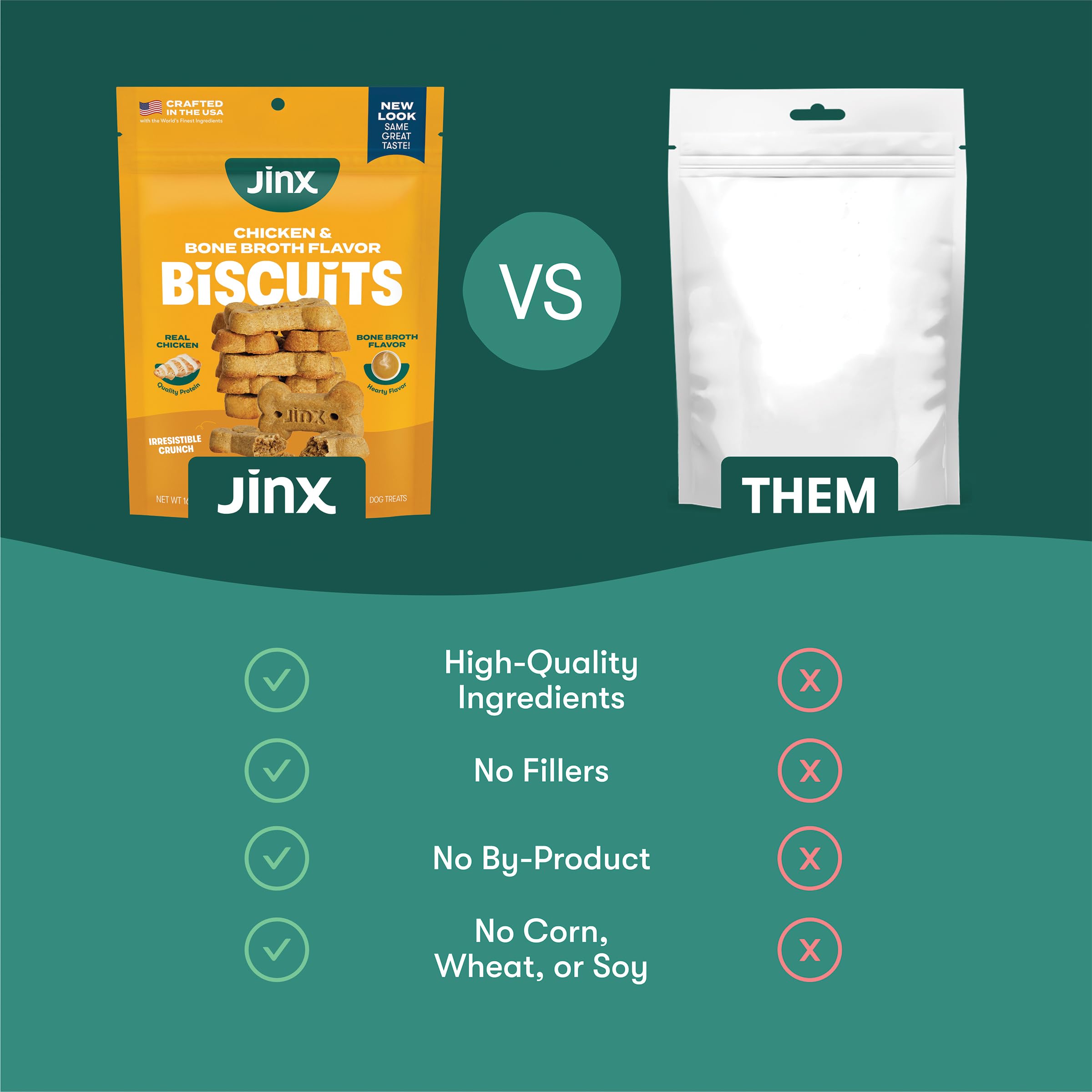 Jinx Oven-Baked Chicken Bone Broth Biscuit Treats, Crunchy, All Natural, Superfood-Rich with Real Chicken, Pumpkin & Blueberries