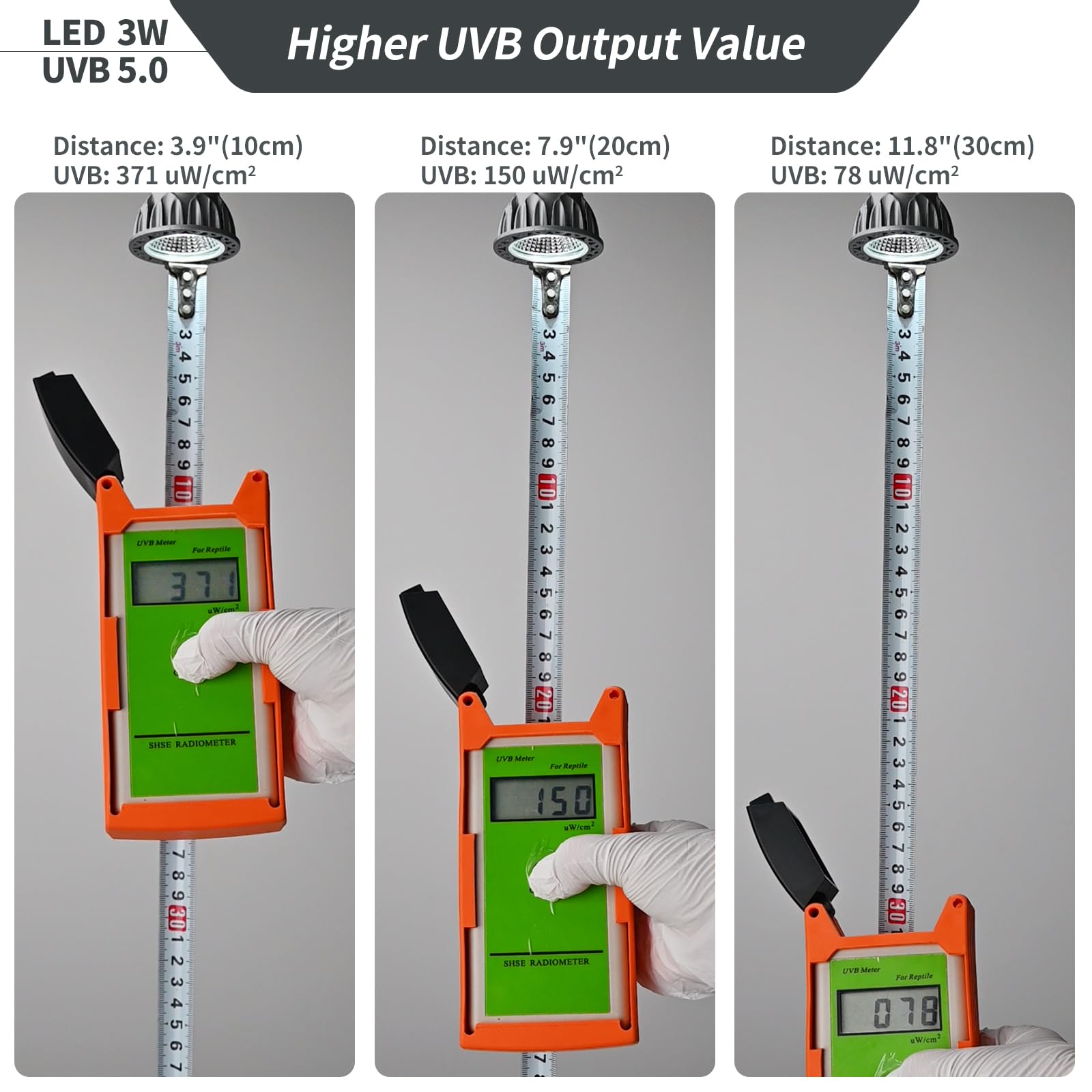 Mclanzoo Uvb Reptile Light High Intensity Led Bulb 3W 5.0 Turtle Calcium Lamp Full Spectrum Sun Heat Lamp For Rainforest Reptile