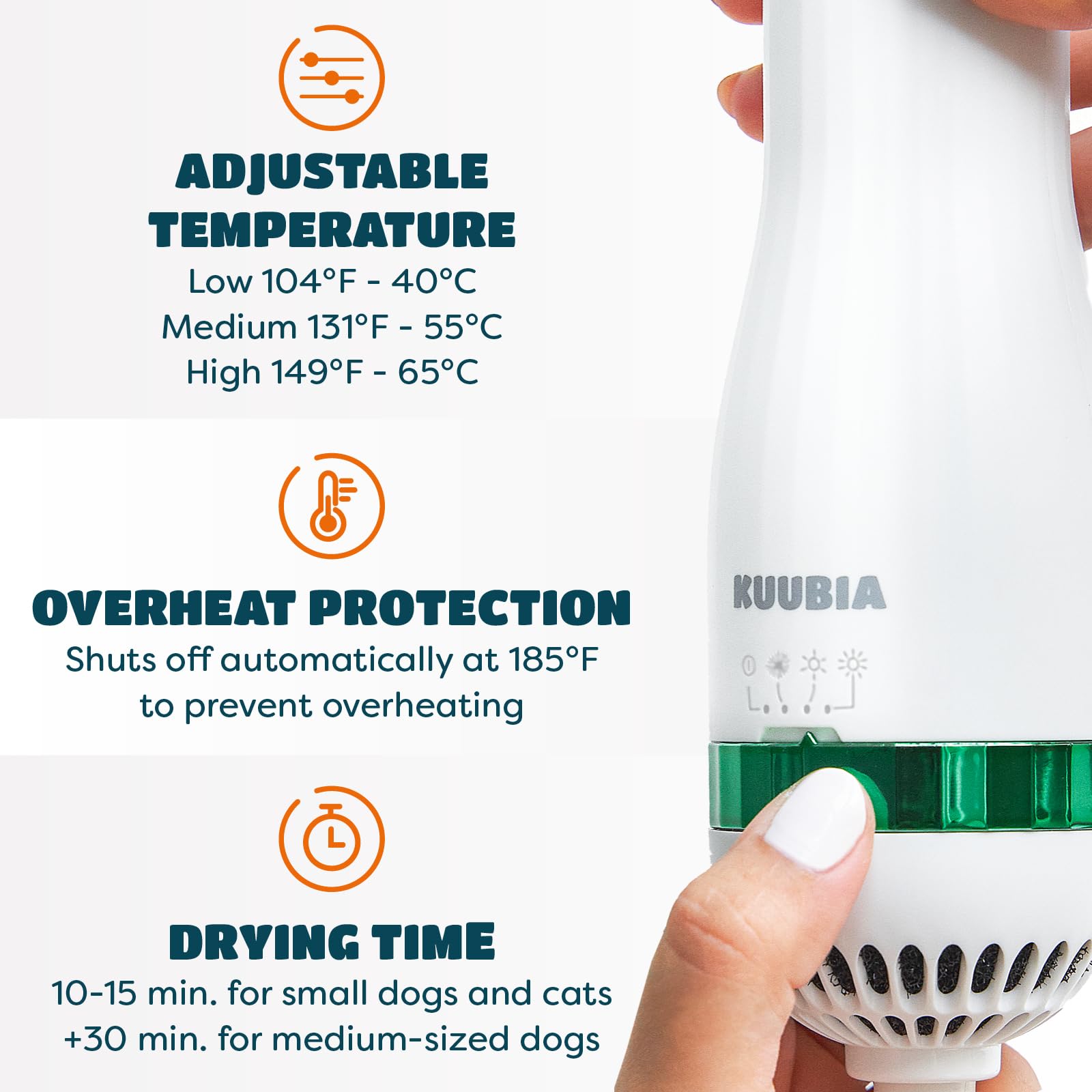 Dog Hair Dryer For Dogs & Cats | Portable And Quiet 2 In 1 Pet Hair Dryer With Self Cleaning Slicker Brush | Cat & Dog Blower Grooming Dryer | Professional Pet Blow Dryer | Adjustable Temperature