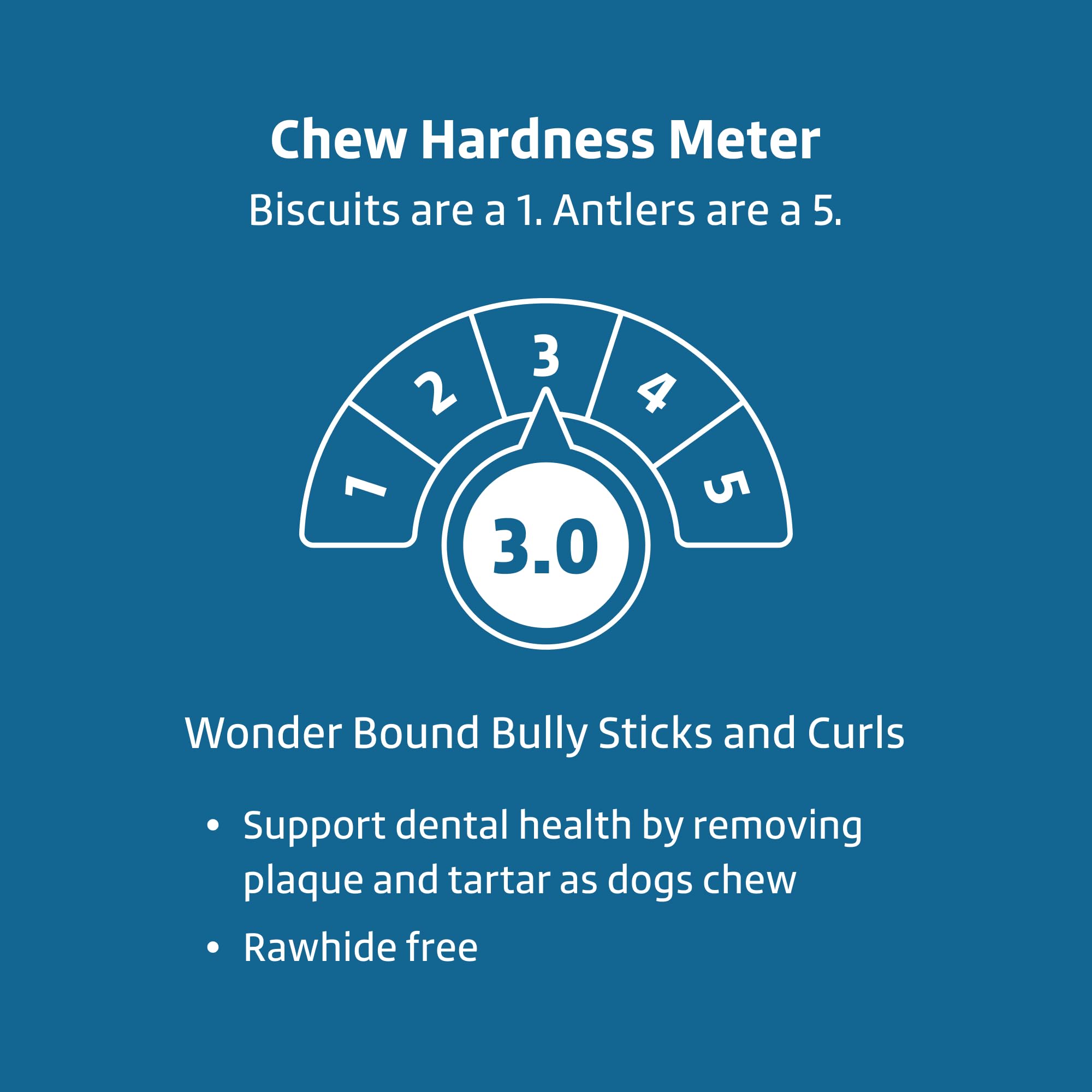 Amazon Brand - Wonder Bound Bully Curls, All-Natural, Highly Digestible, Long Lasting Dog Beef Treats, 7 inch, 6 Count