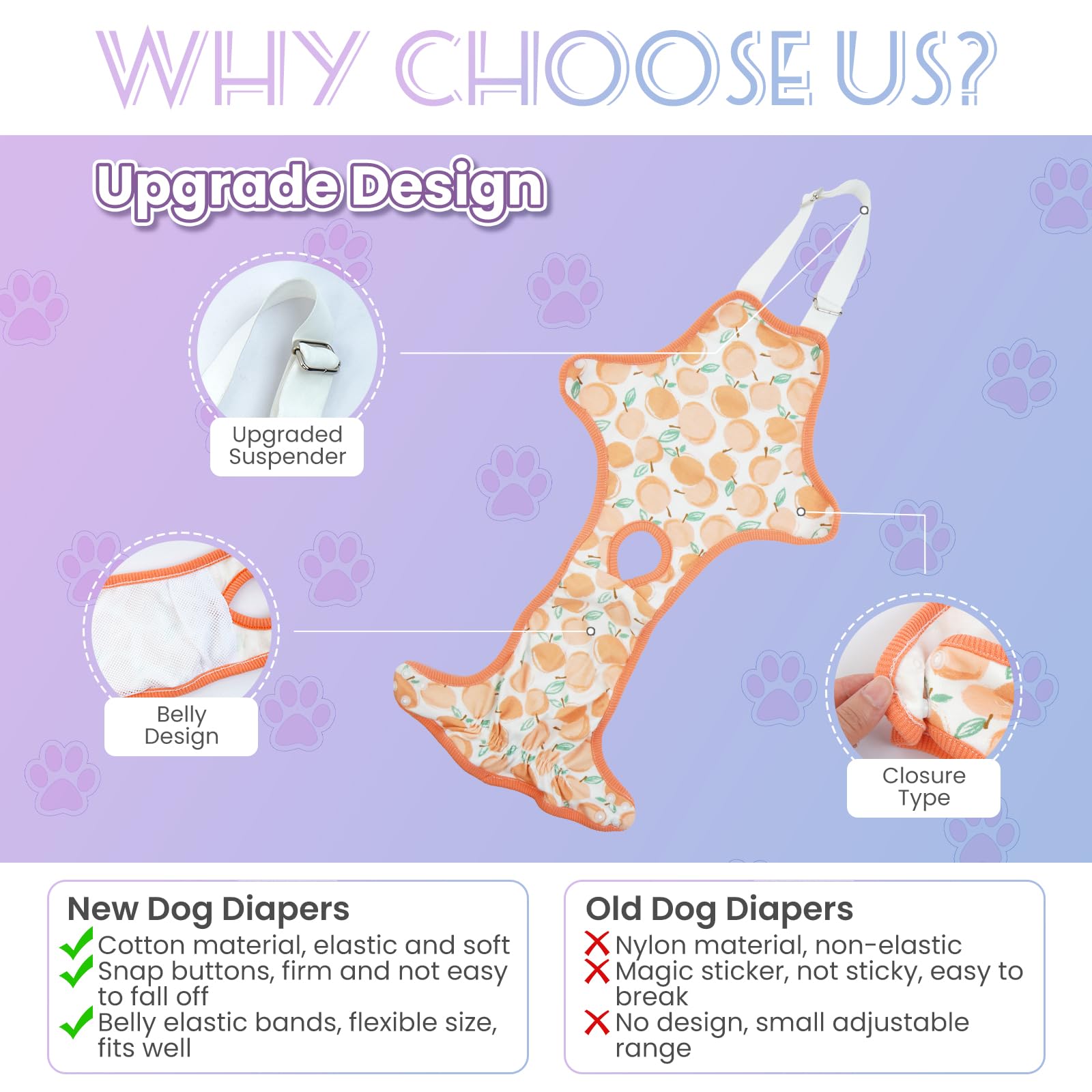 Qbleev Dog Diapers Female Washable Sanitary Pantie With Adjustable Suspender, Reusable Doggie Diapers For Male Girl Dogs In Heat