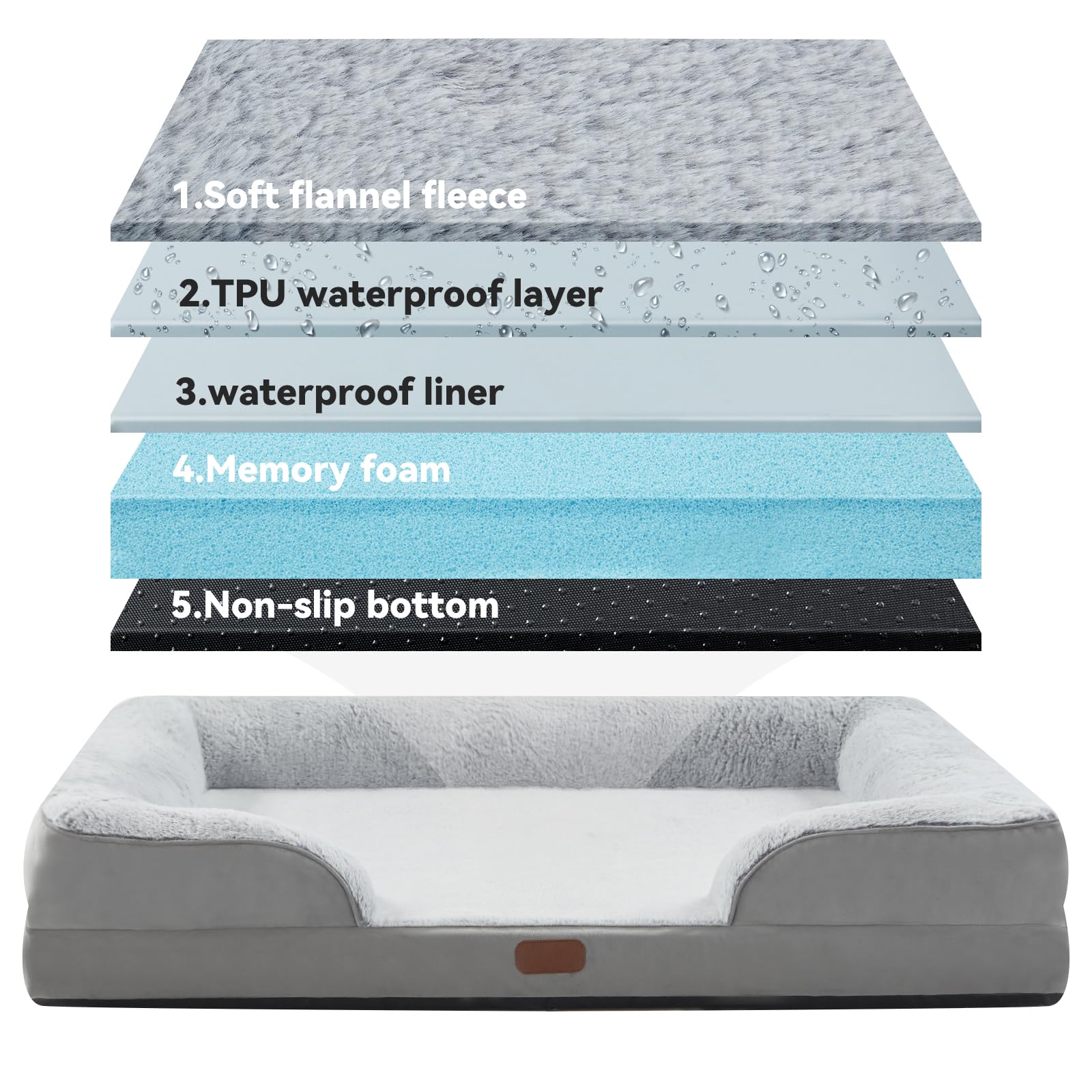 Dokdogs Orthopedic Dog Bed For Small Dogs Waterproof Memory Foam Puppy Pet Bed With Sides Nonskid Bottom Dog Couch Beds With Was