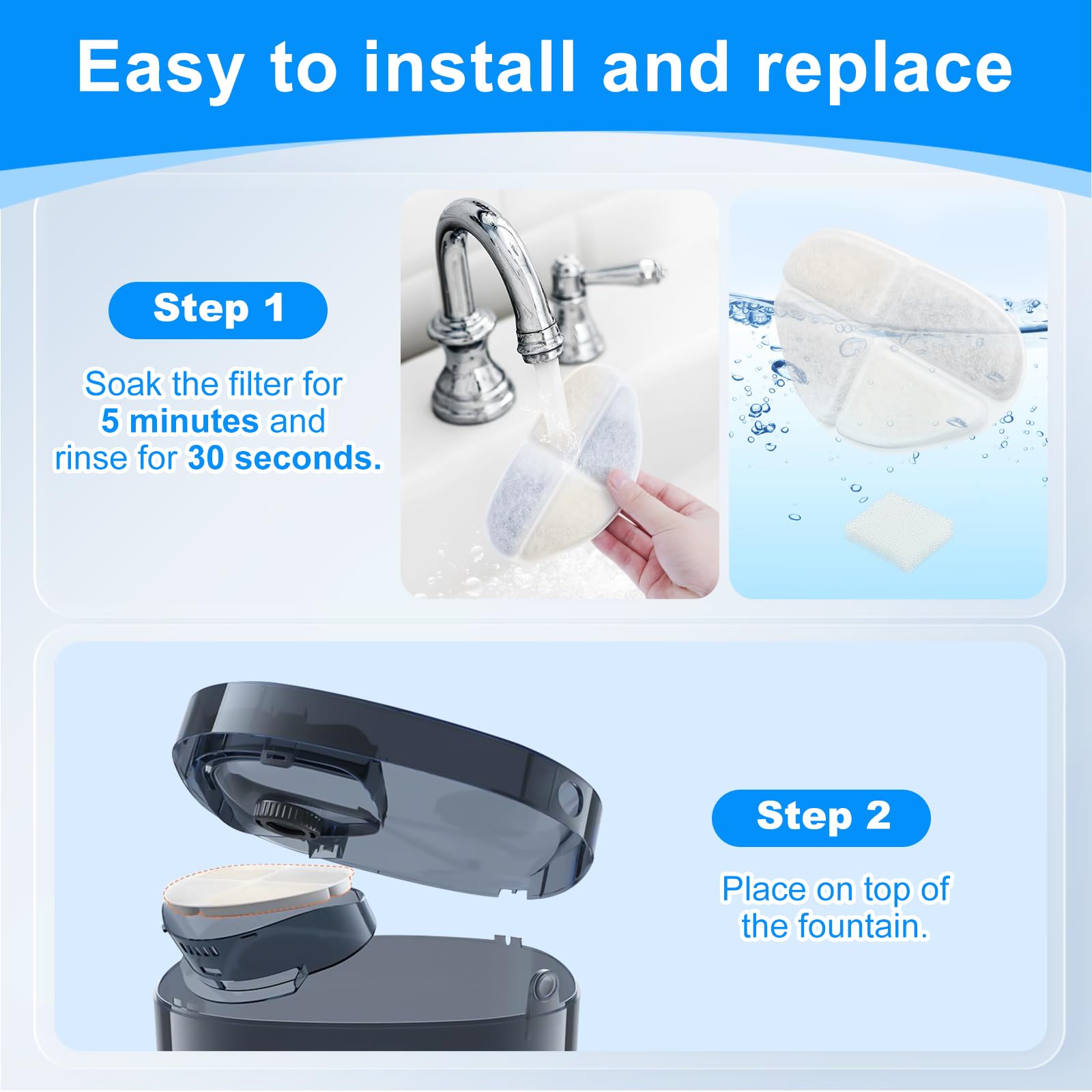 Cunina 8 Pack Of Filter & 8 Pump Sponges Dog Water Bowl Filter Compatible With Feelneedy 7L/1.8Gal Dog Water Fountain(Fn-W05), 8