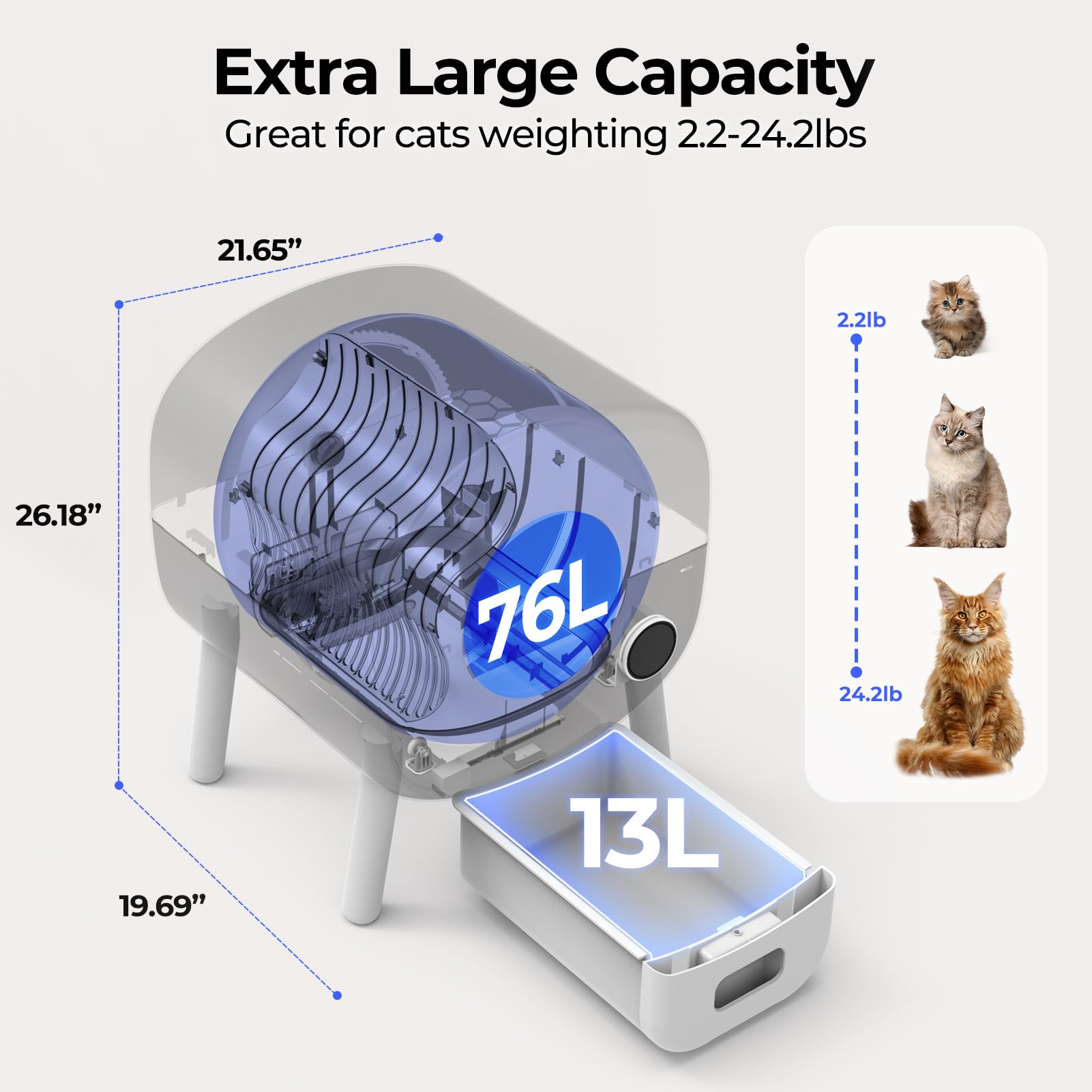Fsitego Self Cleaning Cat Litter Box: Extra Large Automatic Litter Box For Multiple Cats, Odor-Free, App-Controlled, Ambient Lig