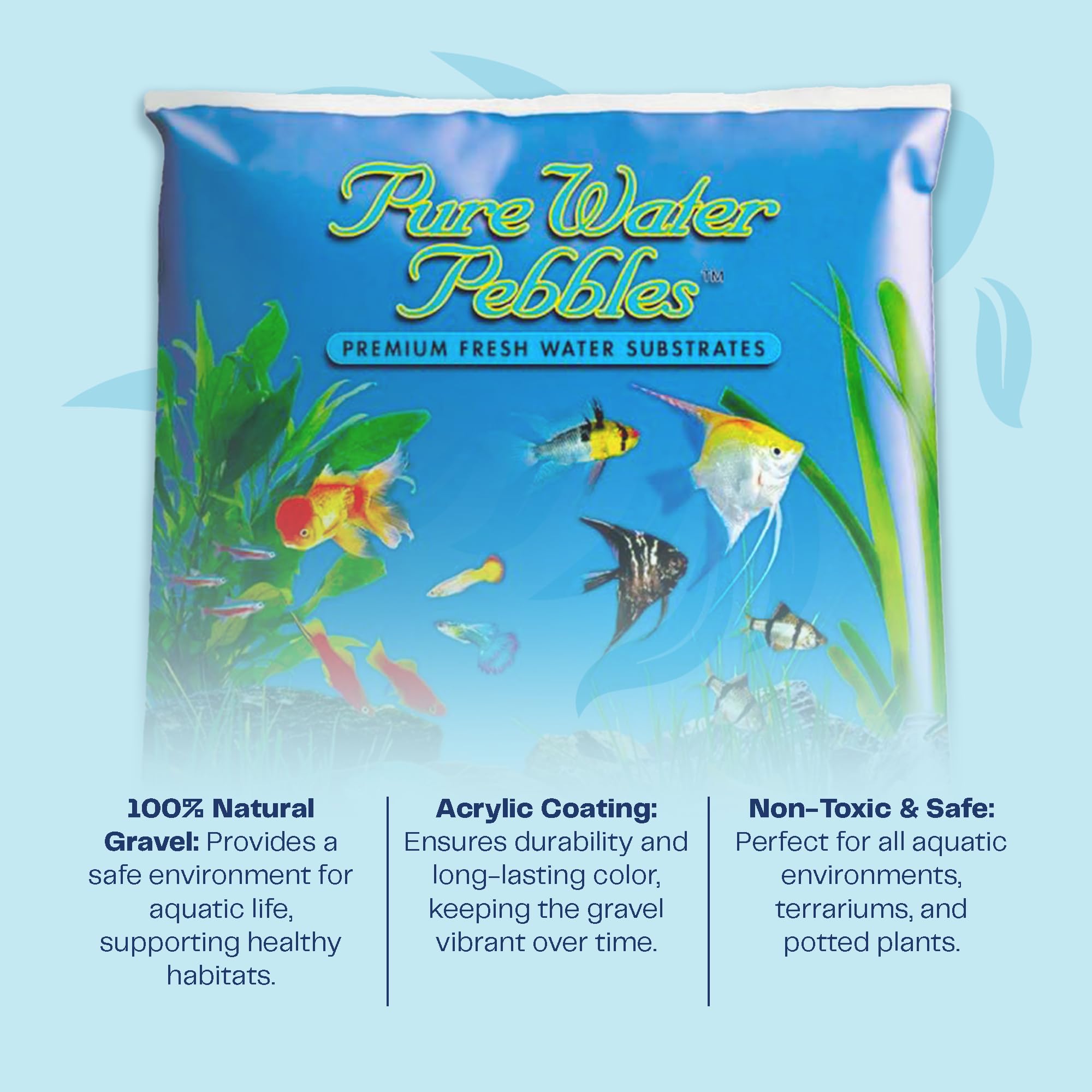 Pure Water Pebbles Turquoise Aquarium Gravel, 5 Lbs - Ph Balance, Water Clarity, Aesthetic, Ideal Fish Tank Gravel, Aquarium Decoration, Eco-Friendly