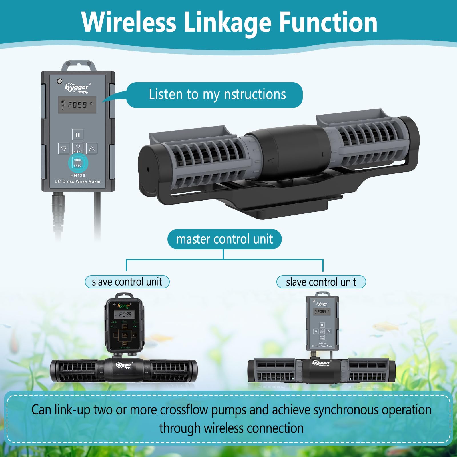 hygger Aquarium Gyre Wave Maker 1850GPH for 40-125 Gallon Fish Tank Cross-Flow Pump Adjustable Aquarium Water Circulation Powerh