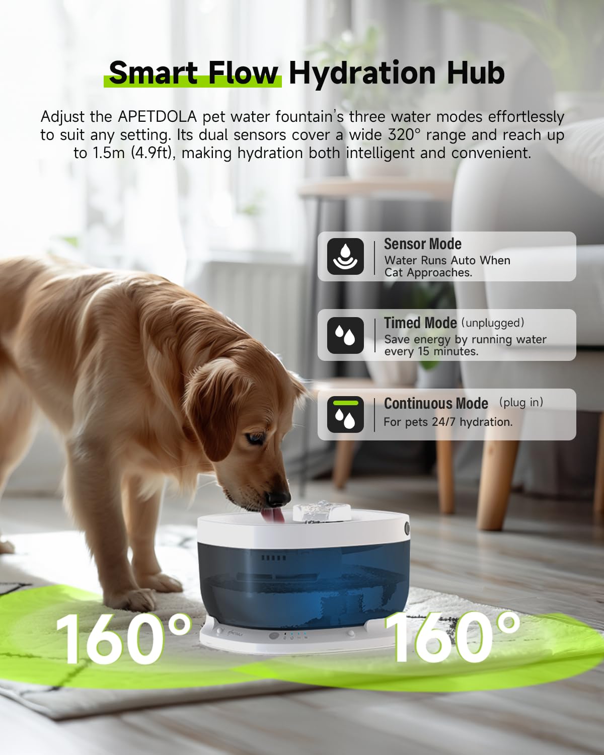 Apd Apetdola Wireless Dog Water Fountain, Battery Operated Dog Water Dispenser With Motion Sensor, 7L/237 Fl Oz Cordless Pet Fou