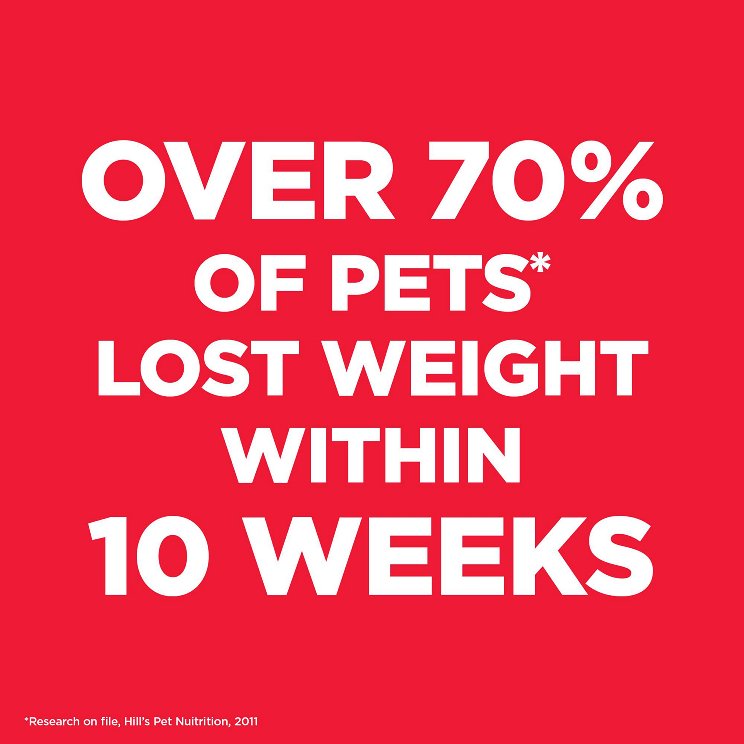 Hills Science Diet Perfect Weight, Adult 1-6, Small & Mini Breeds Weight Management Support, Dry Dog Food, Chicken Recipe, 12.5