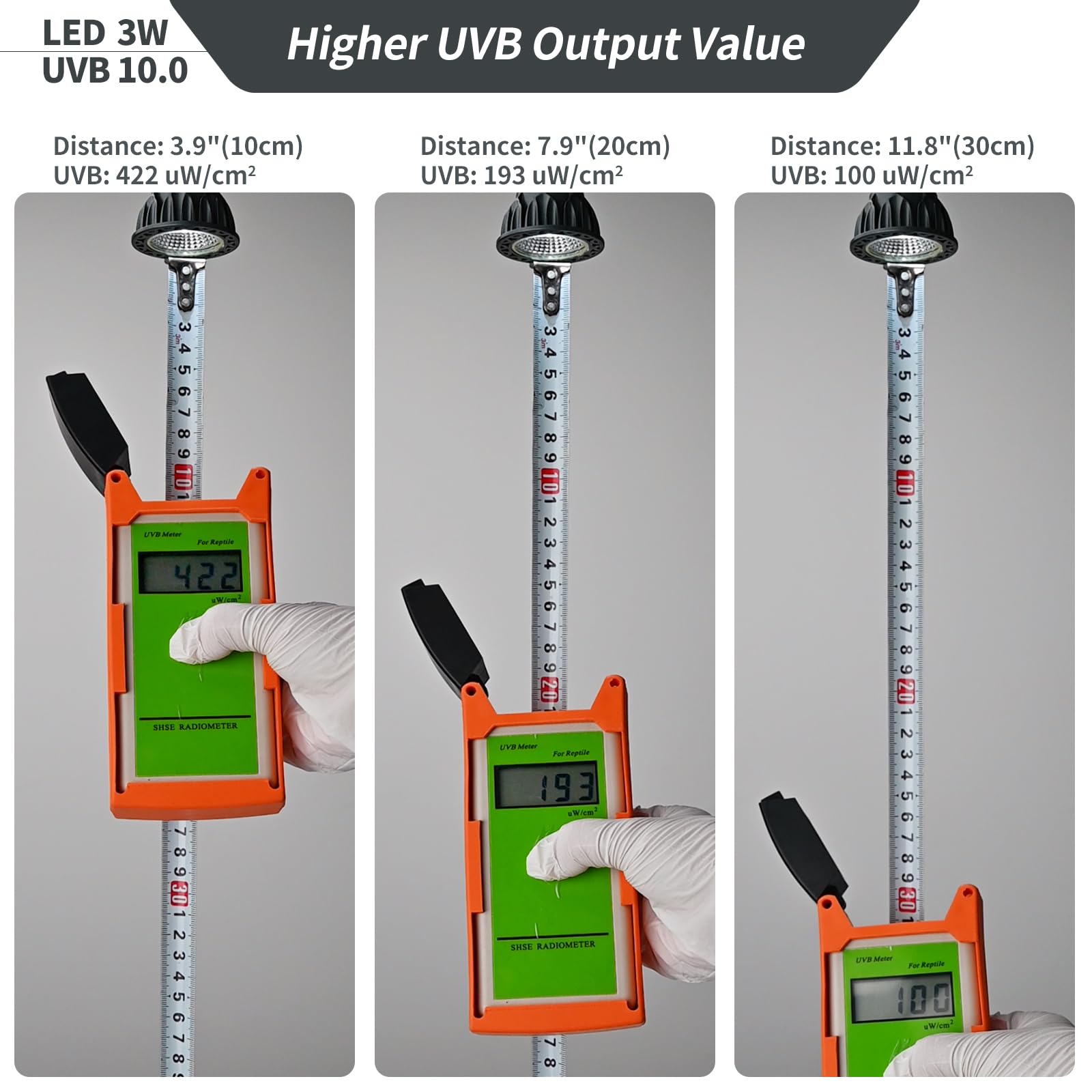 Mclanzoo Uvb Reptile Light High Intensity Led Bulb 3W 10.0 Turtle Calcium Lamp Full Spectrum Sun Heat Lamp For Desert Reptile,Tu