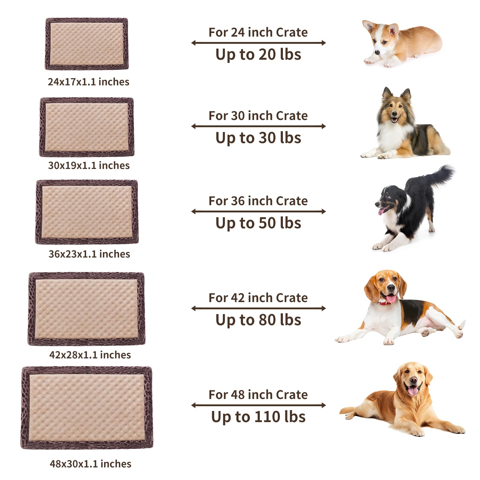 Minidear Dog Crate Pad, 19'X30'X1.1' Crate Bed Rectangle Shape Non-Skid Kennel Pad, Rubber Backing Memory Foam For Dog Bed Ma