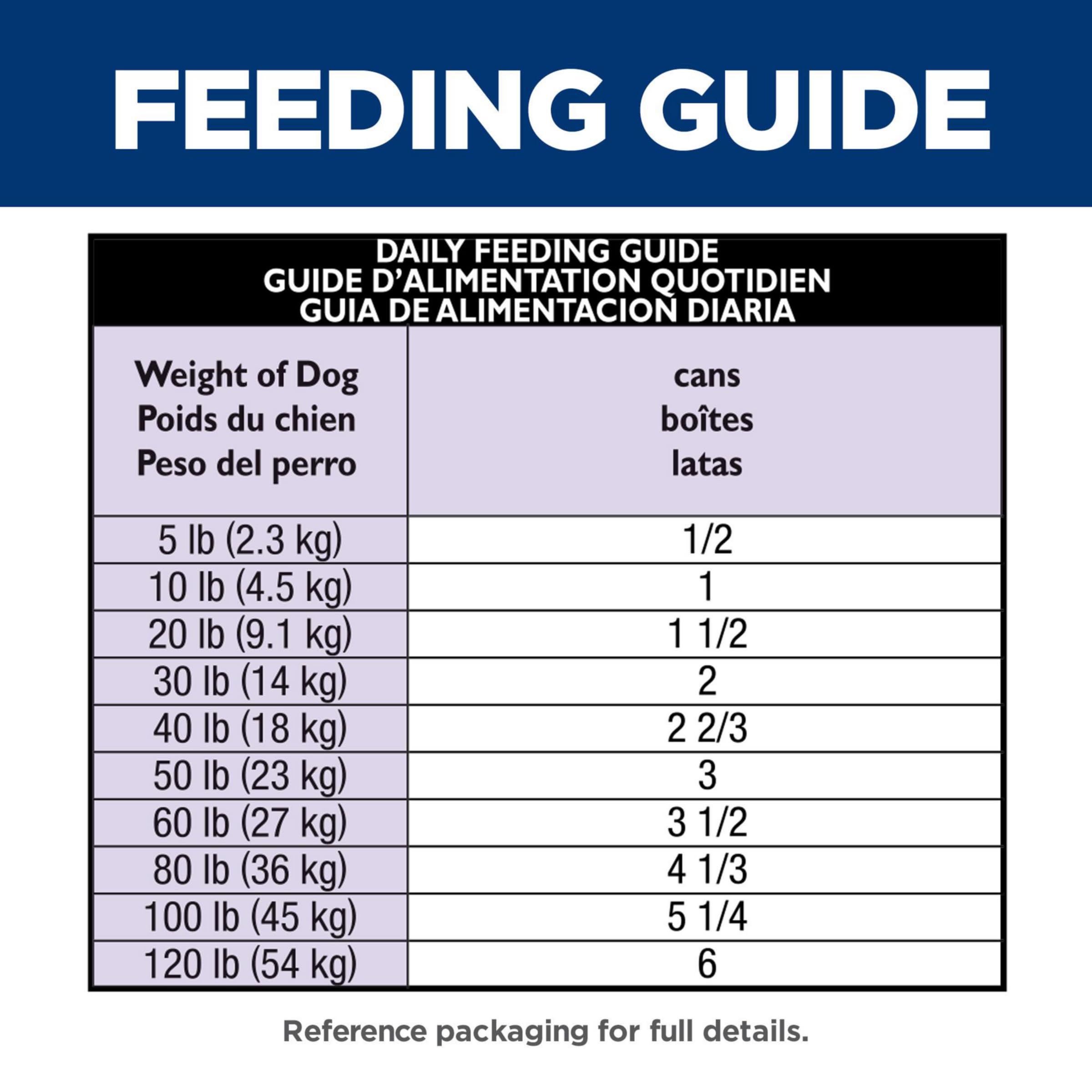 Hills Science Diet Sensitive Stomach & Skin, Adult 1-6, Stomach & Skin Sensitivity Supoort, Wet Dog Food, Salmon & Vegetables L