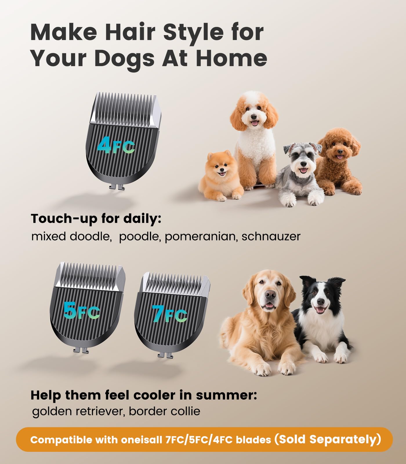 Oneisall Dog Clippers For Grooming Thick Hair, Low Noise Cordless Dog Shavers, 2-Speed Pet Hair Trimmer Grooming Kit For Home Gr