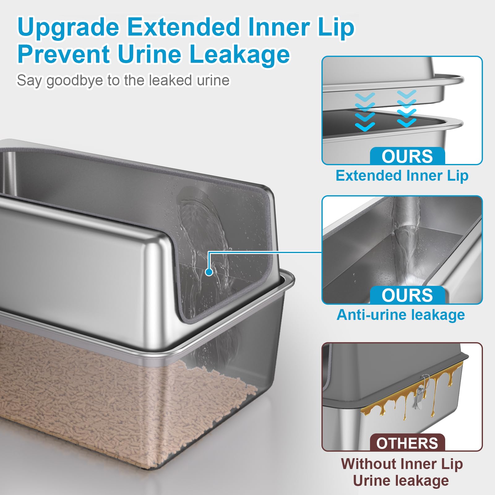 14'' High Sides Xxl All Stainless Steel Cat Litter Box With Lid,Xl Deep Metal Litter Box For Big Cats,Extra Large Litter Boxes W