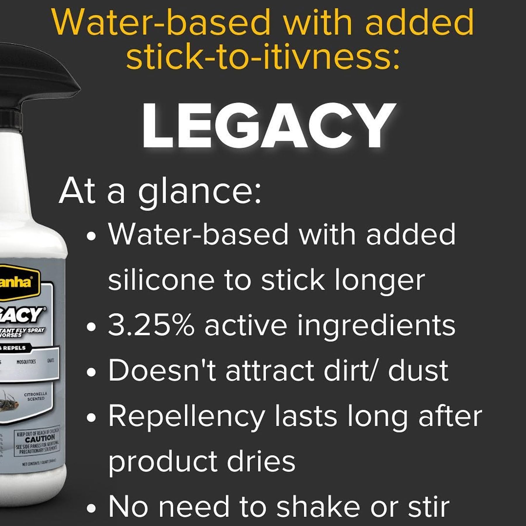PYRANHA Legacy Fly Spray for Horses - Water-Based Long Lasting Fly Control Repels Horn, Deer, Horse, House, Stable, & Face Flies