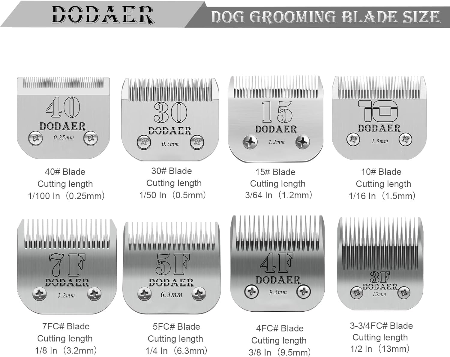 Detachable Pet Dog Grooming Blades Of Stainless Steel,Compatible With Andis,Oster-A5,Wahl Km10 Series,Size 10/7F/5F/4F/3F, 5 Cou