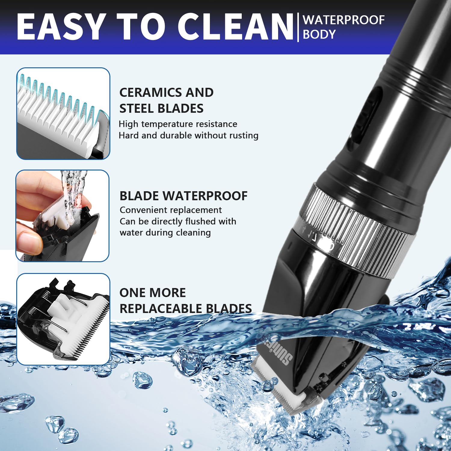 Sunifier Professional Dog Grooming Clippers For Thick Coat - Dog Hair Trimmer For Grooming Kit- Sheep Shears For Thick Hair - Pe