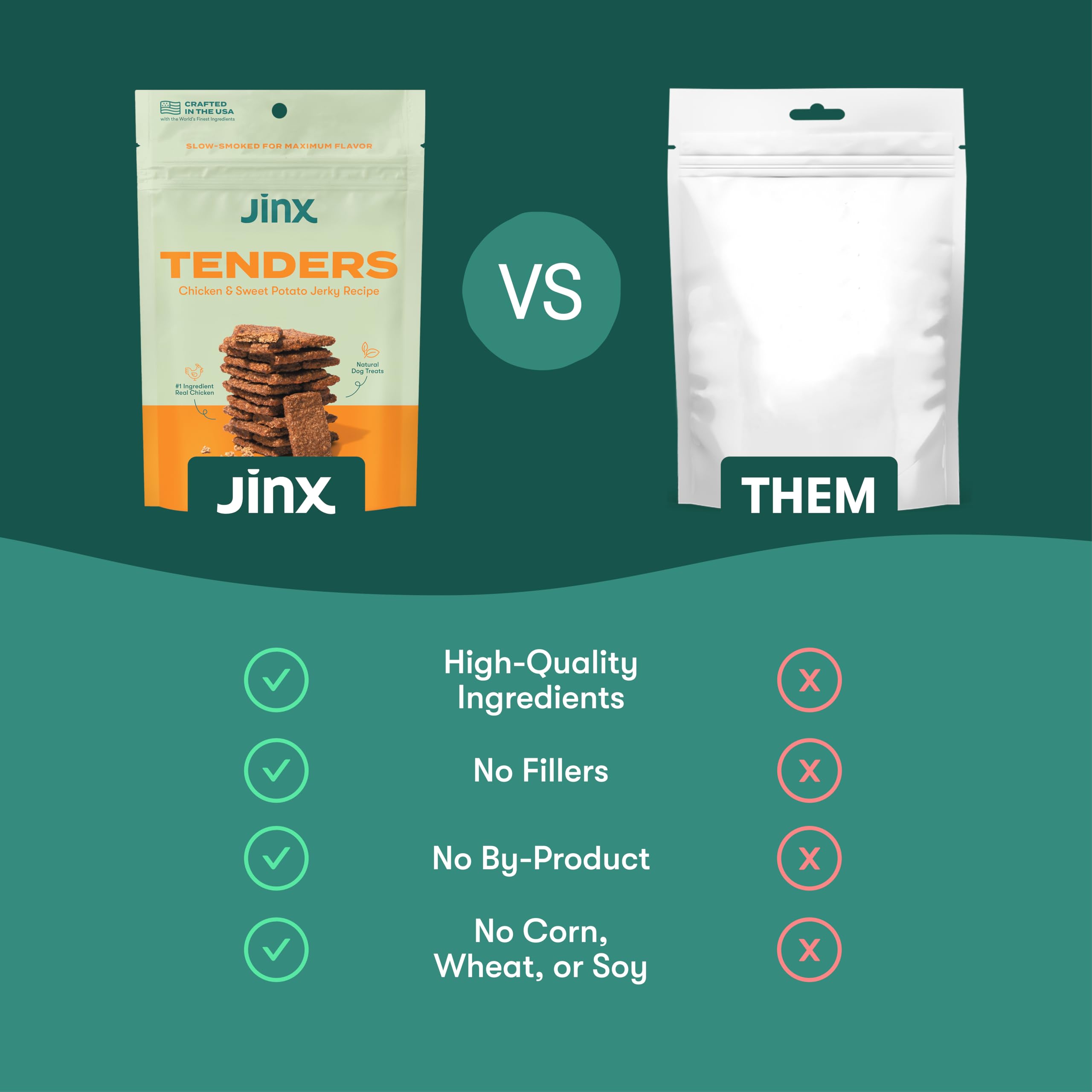 Jinx Chicken Tenders Jerky Dog Treats - Soft & Chewy, All Natural Dog Jerky Treats with Cage-Free Chicken - Pet Products for All