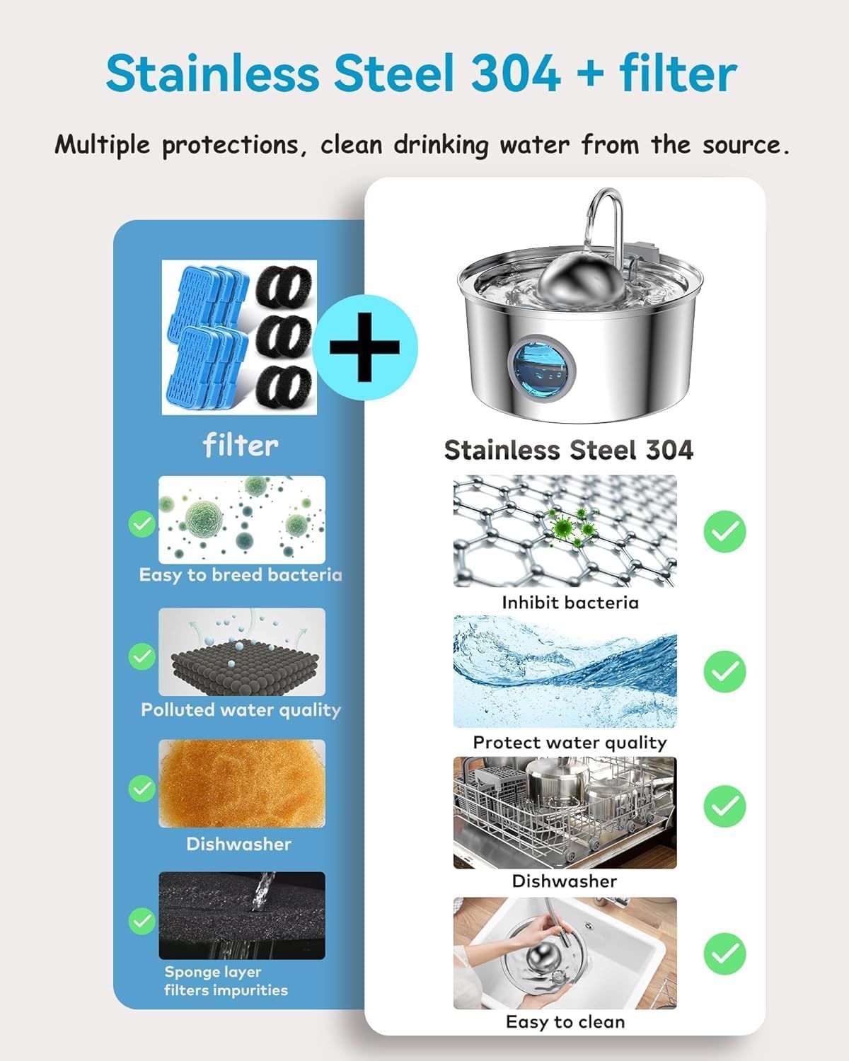 Cat Water Fountain With Water Level Window, Aonboy 108Oz/3.2L Cat Fountain, Dog Water Fountain Stainless Steel, Hemispherical Sh