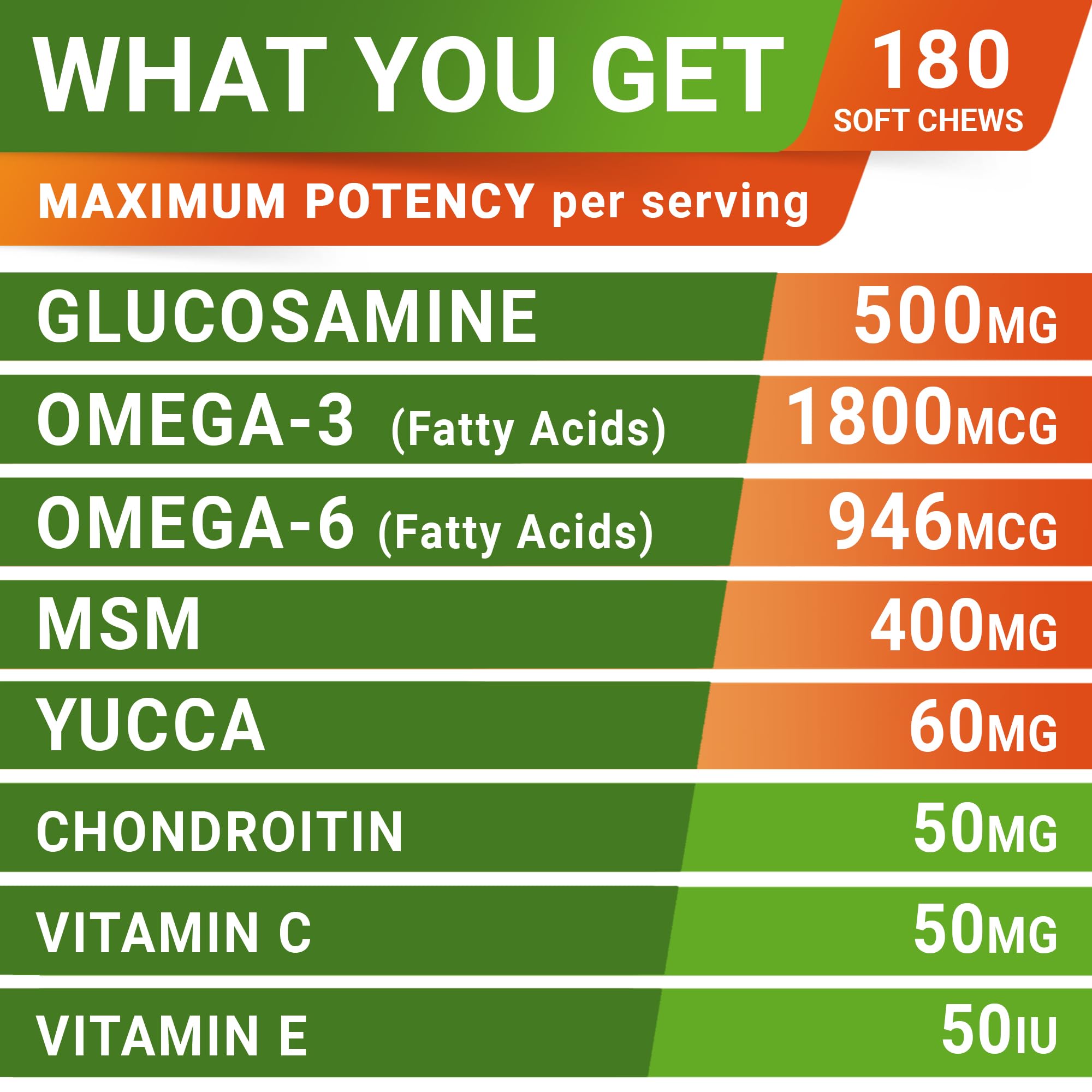 Glucosamine Treats for Dogs - Joint Supplement w/ Omega-3 Fish Oil - Chondroitin, MSM - Advanced Mobility Chews - Joint Pain Rel