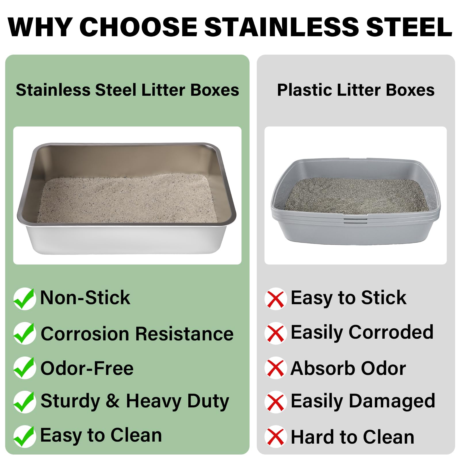 LEGOURNS Stainless Steel Litter Box - High Sided, Large, Easy Clean, Non-Stick, No Smell for Adult Cats - Medium Size 17.7x13.8x6