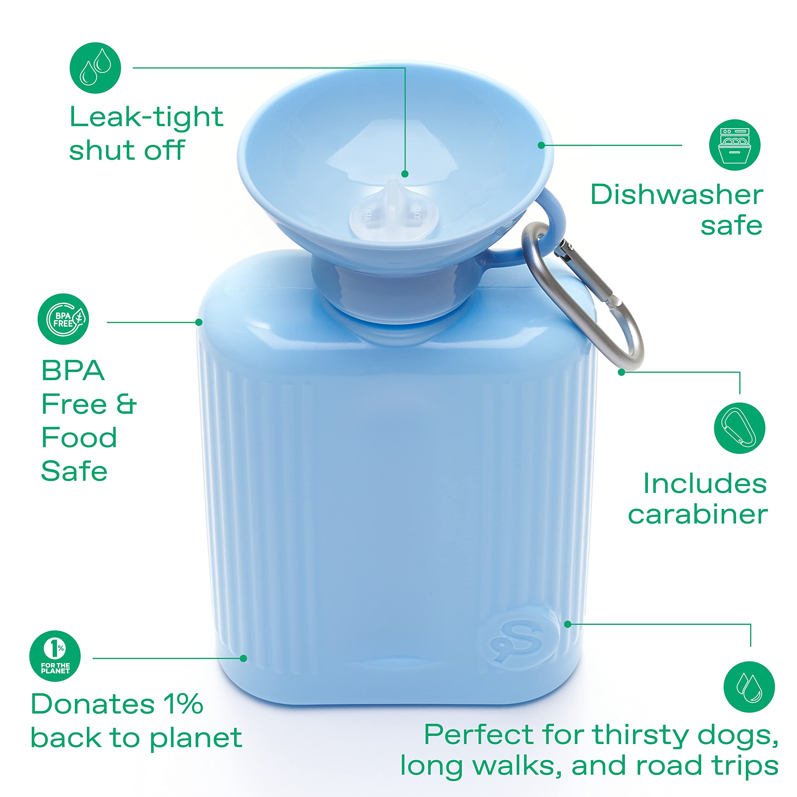 Springer Dog Water Bottle | Portable Travel Water Bottle Dispenser for Dogs | Dog Gift Seen on Oprahs Favorite Things, Shark Ta