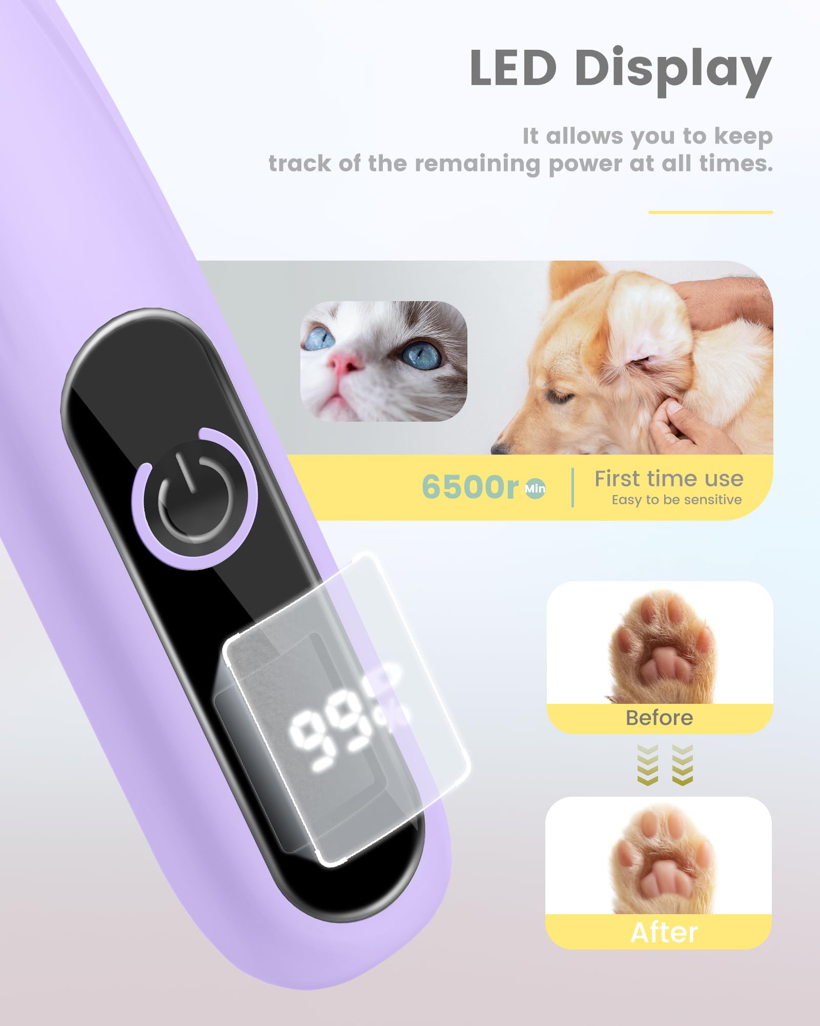 Papmini Dog Clippers With Led Display, Ultra-Low Noise, Cordless Dog Paw Trimmer For Paws, Ears, Face, Rump