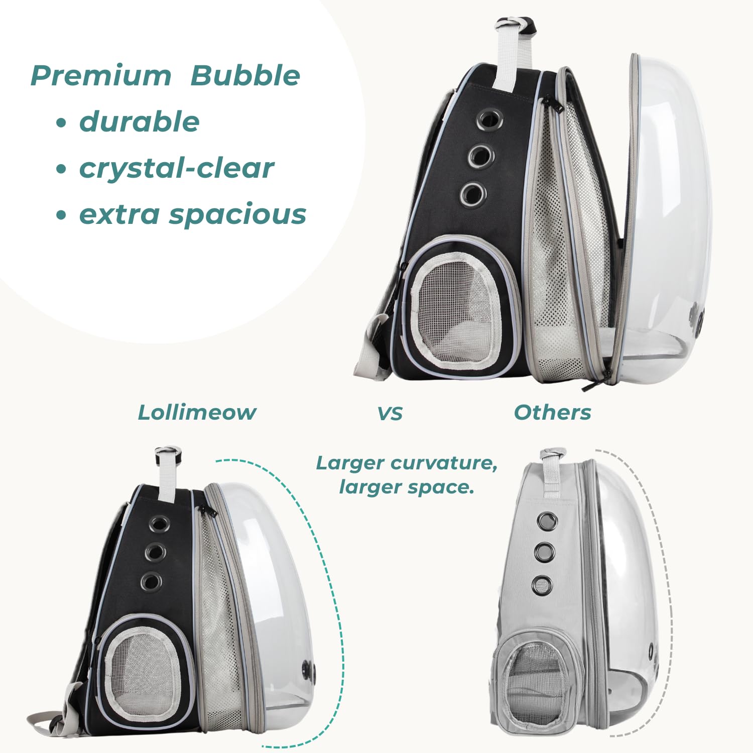 Lollimeow Cat Carrier Backpack, Bubble Expandable Backpack Carrier, Pets And Small Dogs,Airline-Approved, Designed For Travel, H