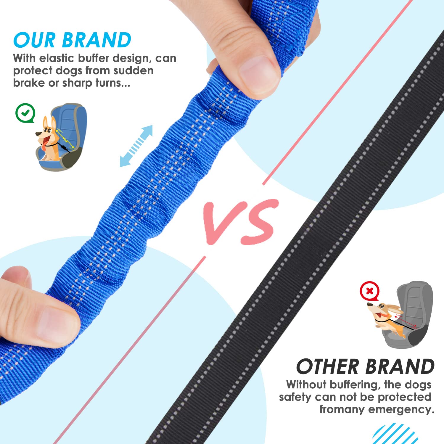 Slowton Dog Seat Belt, Double Dog Seatbelt Adjustable Vehicle Safety Leash With Elastic Bungee Buffer, Reflective No Tangle Y Shape Two Dog Harness Seat Belt Splitter For Pets Car Trip (Light Blue, S)