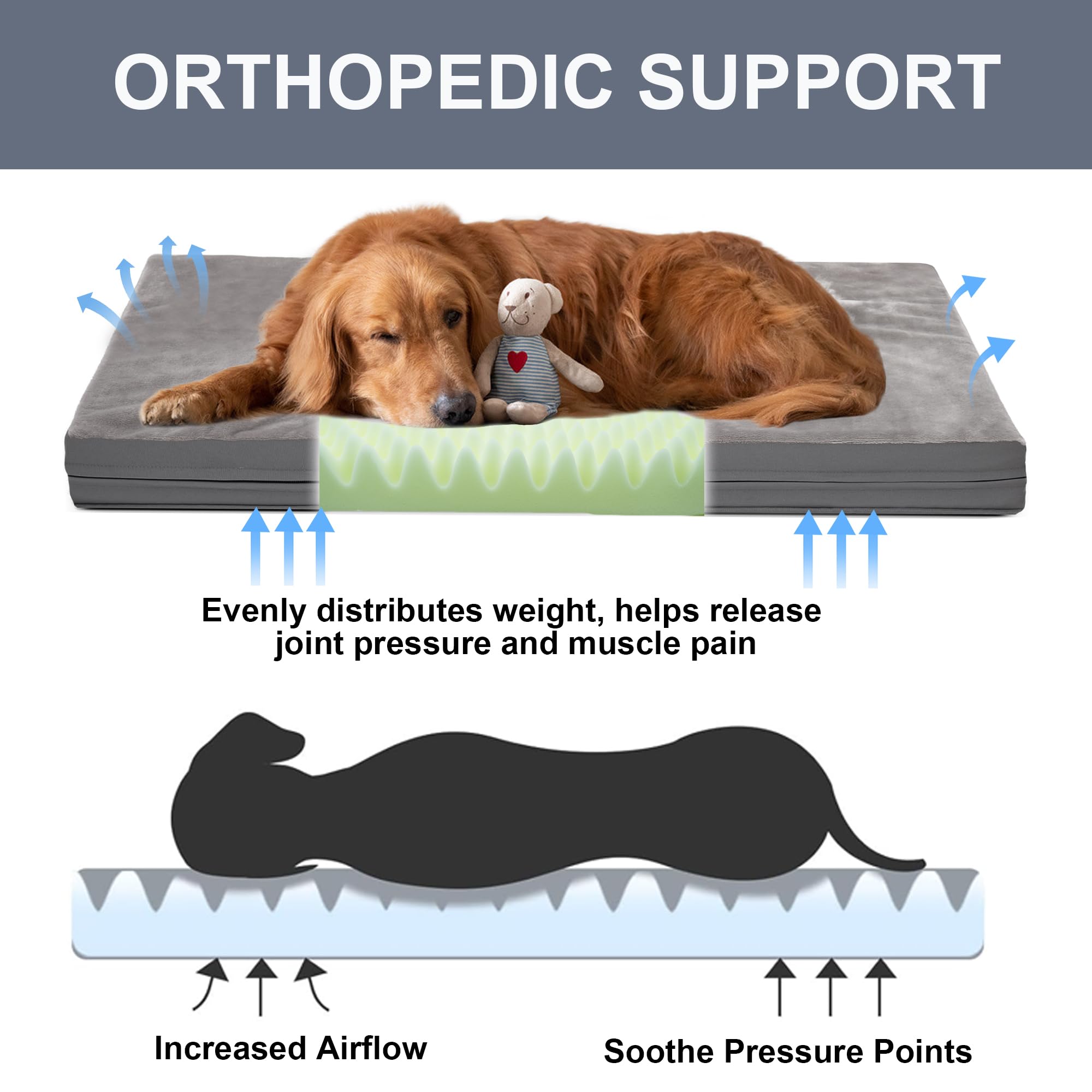 Vomiliku Orthopedic Dog Beds For Extra Large Dogs - Extra Large Egg Crate Foam Dog Bed Waterproof Pet Mat With Removable Washabl