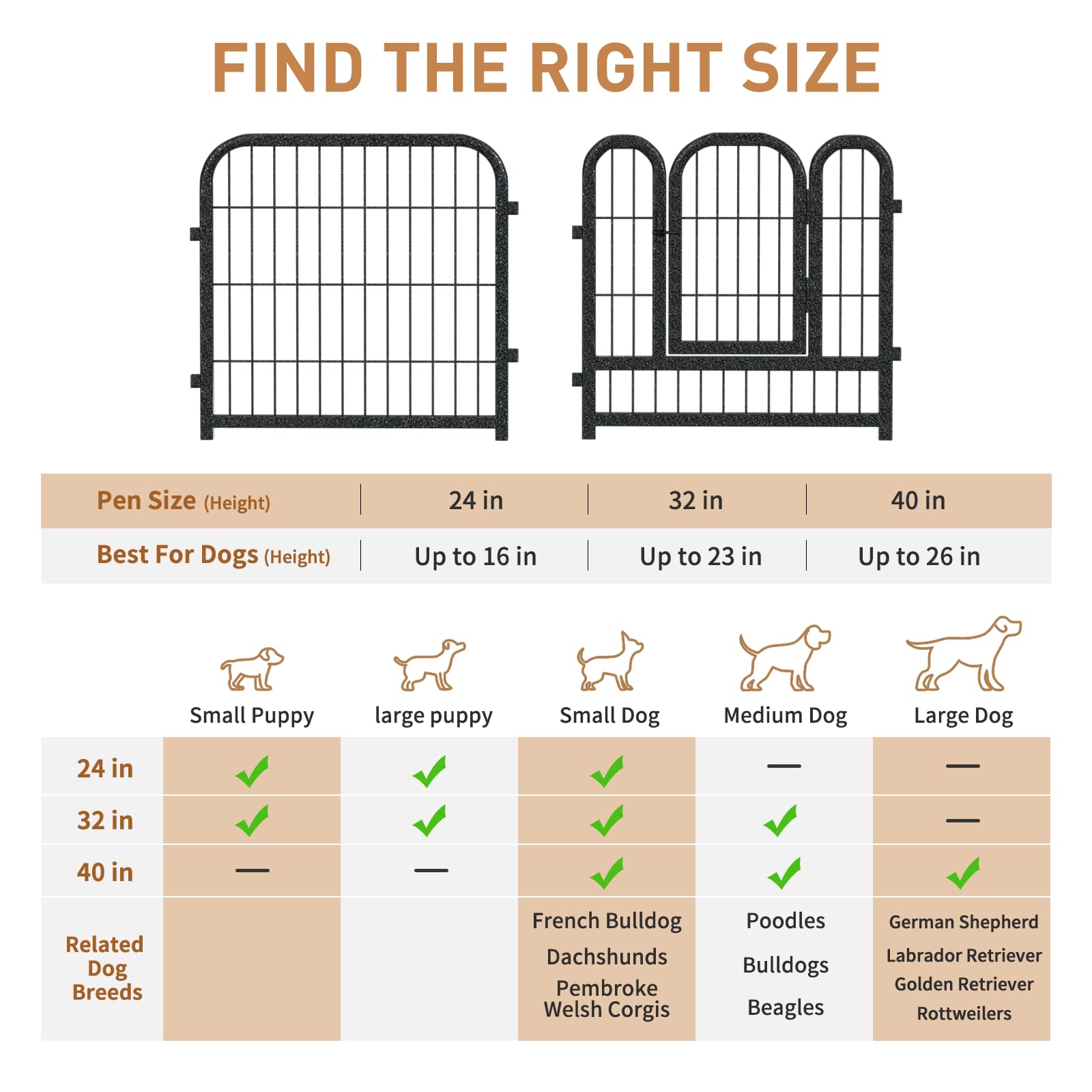 Petorldog Metal Dog Playpen, 40 Inch Height 8 Panels, Ideal Dog Fence For Large/Medium/Small Dogs Indoor & Outdoor Bliss, Perfec
