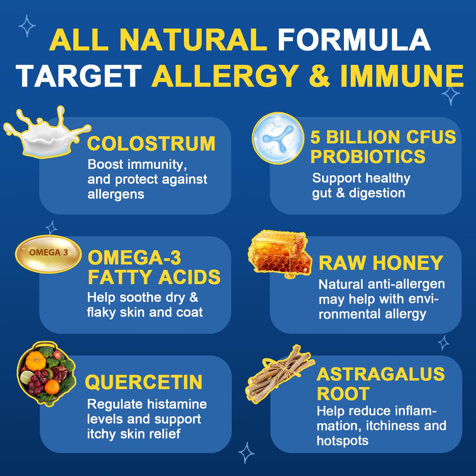 Dog Allergy Relief Chews, Itch Relief for Dogs, Colostrum, Probiotics for Dogs Support Immunity, Omega 3, Honey for Dry & Itchy