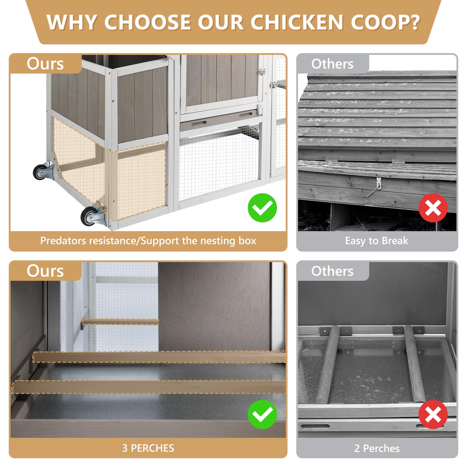 PetsCosset Chicken Coop with Run, Mobile Hen House with Wheels, Indoor/Outdoor Rabbit Hutch, Predator-Resistant, Nesting Box, 3