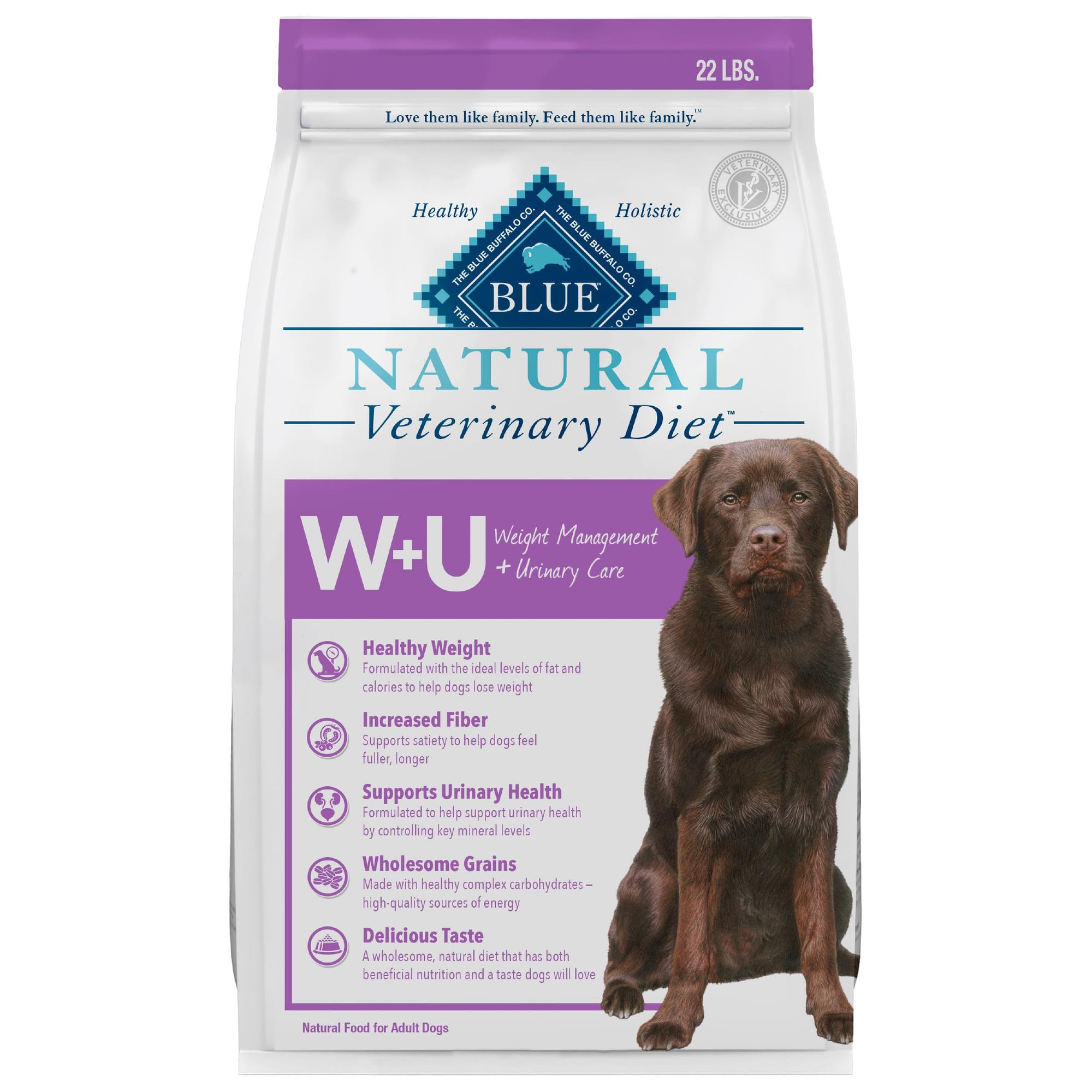 Blue Buffalo Natural Veterinary Diet W+U Weight Management + Urinary Care Dry Dog Food, Veterinarian Prescription Required, Chic