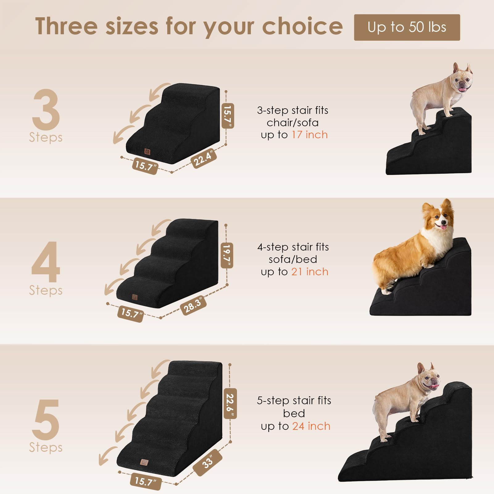 EHEYCIGA 4-Step Curved Dog Stairs Ramp for High Beds, Non-Slip Fleece, 19.7" H, Black, Model ECUS24PPT10FB01