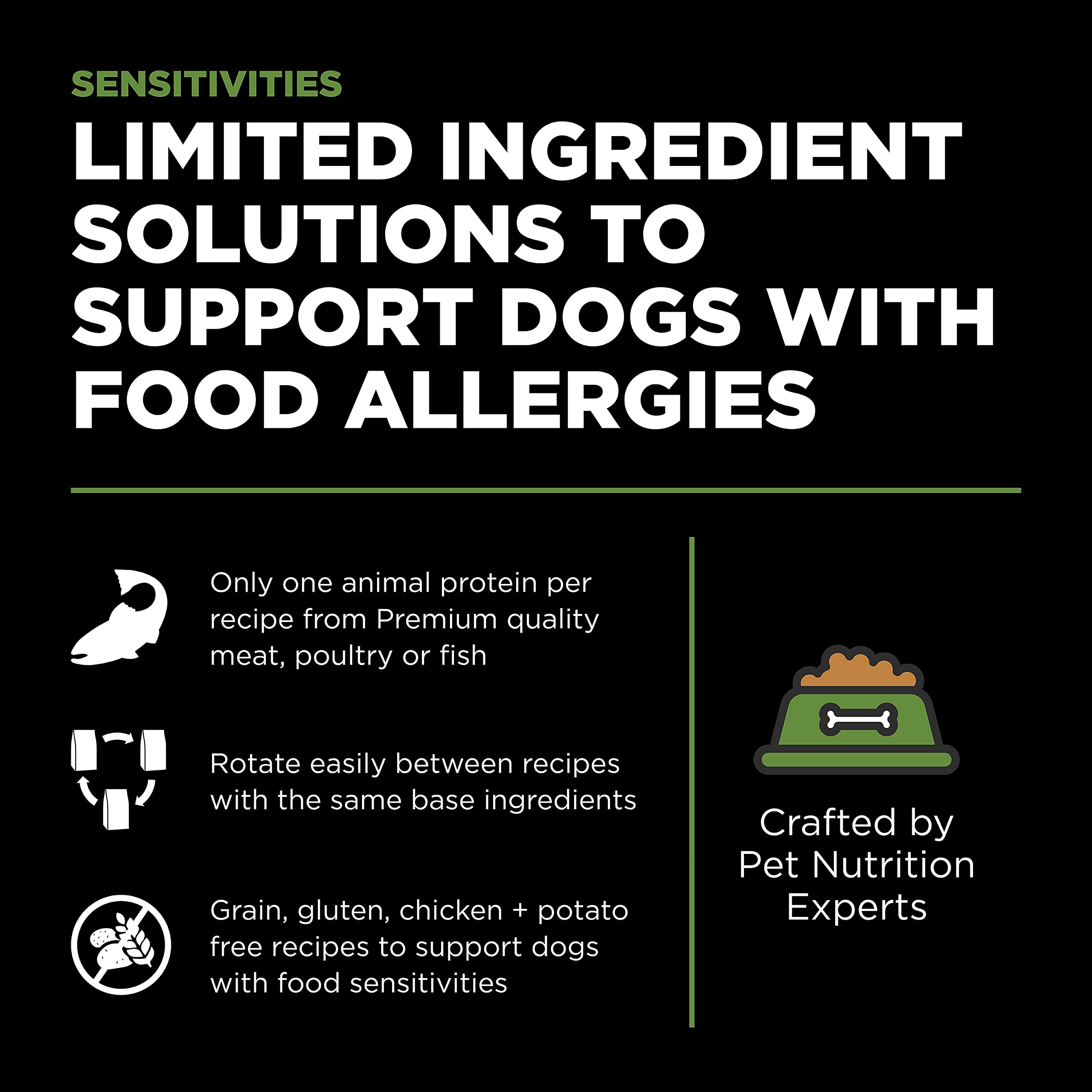Go! Solutions Sensitivities Limited Ingredients, Grain-Free Dry Dog Food, Turkey Recipe for Sensitive Stomach, 12 lb Bag