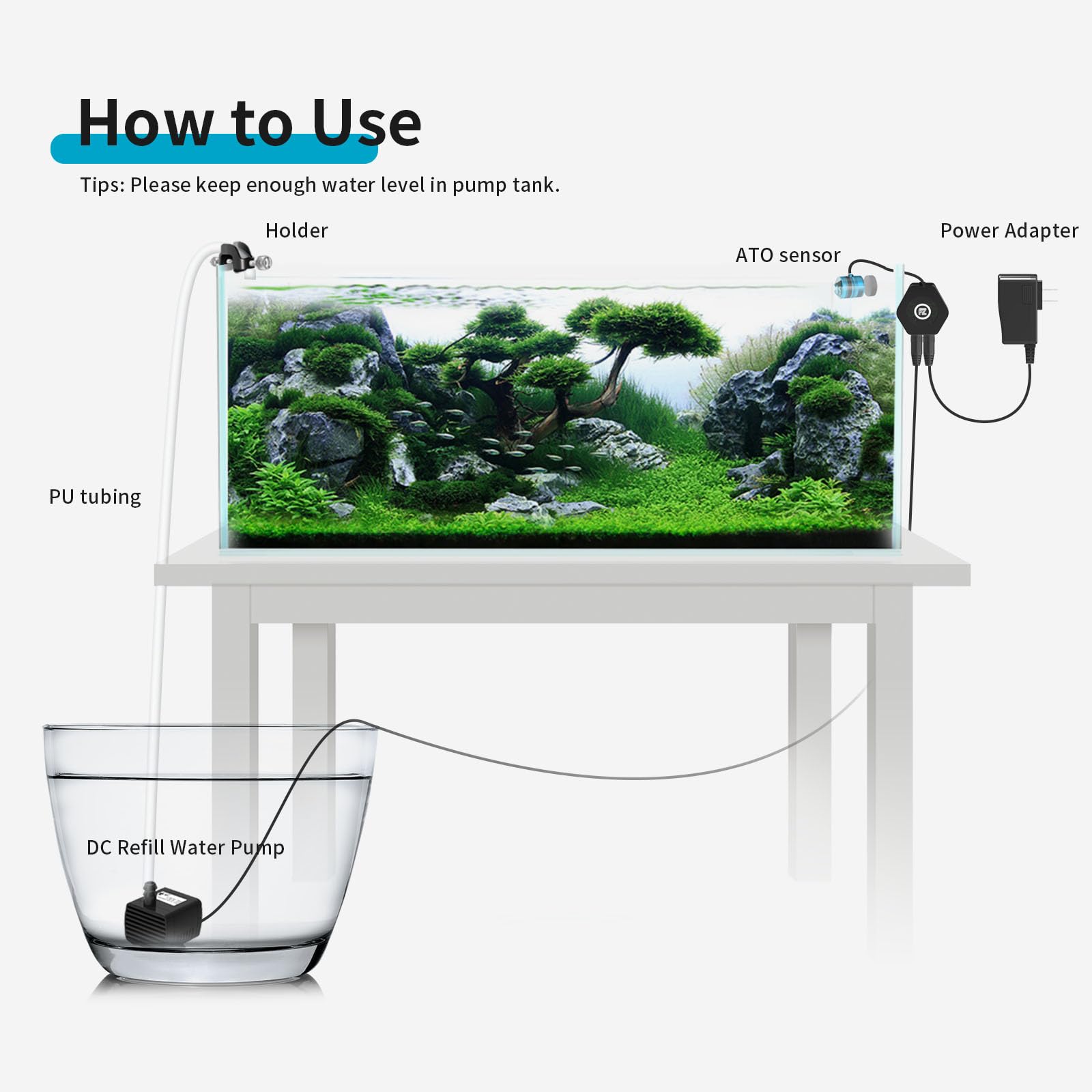 FZONE ATO with Controller, QST2.0 Auto Top Off System for Saltwater Aquarium & Freshwater Aquarium