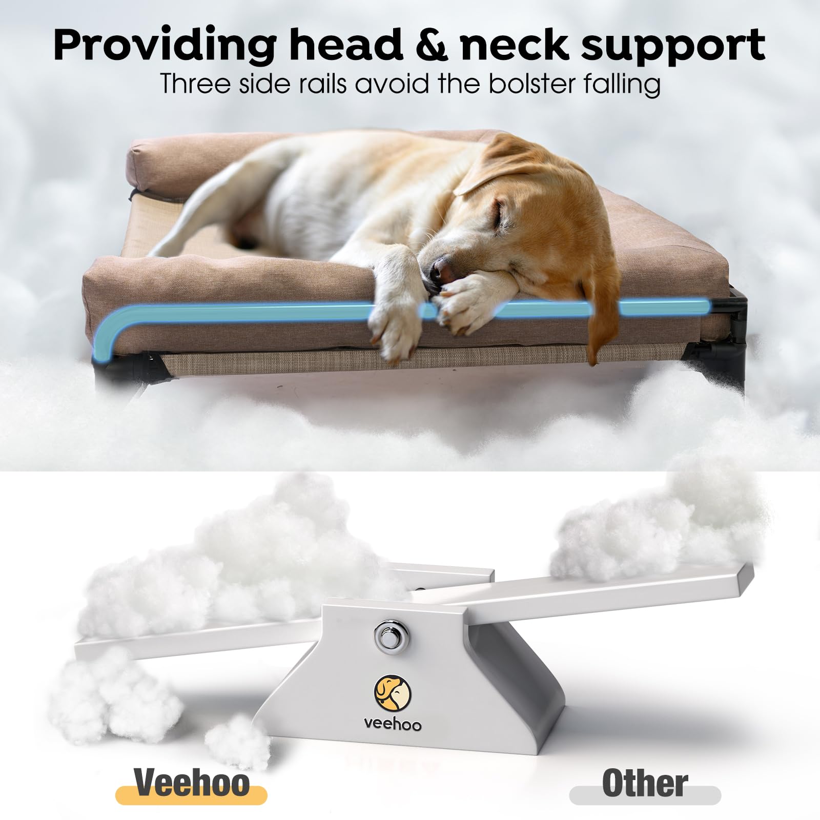 Veehoo Elevated Raised Dog Bed-Cooling Outdoor Dog Cot Bed For Large Sized Dogs Three-Sided Fence Raised Pet Cot With Mesh &No-S