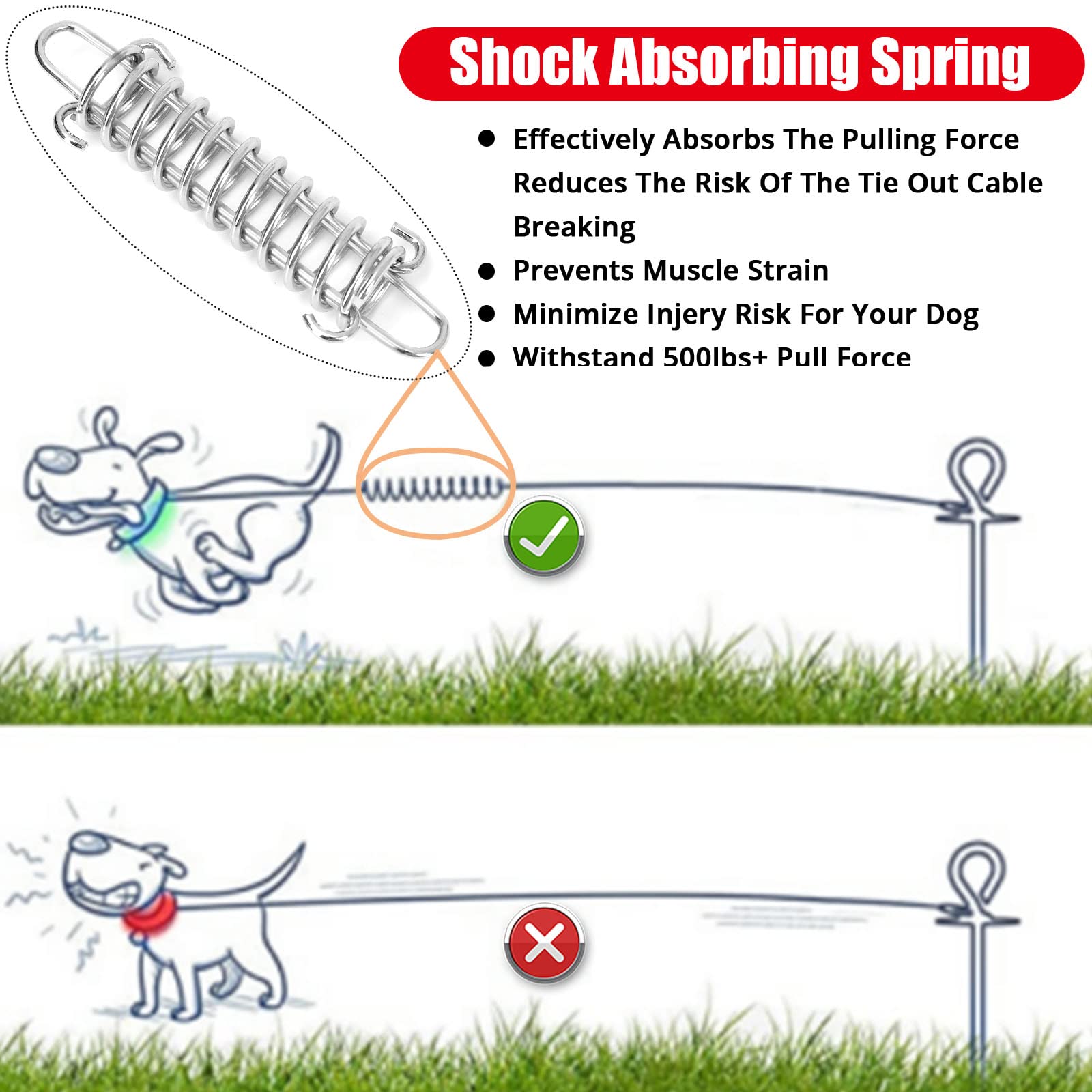 Jenico Dog Tie Out Cable - 10 Ft Dog Runner Cable With Swivel Hook, Dog Leash Run Tether For Yard Outdoor And Camping, Rust- Proof Training Line For Small To Medium Pets Up To 500 Lbs