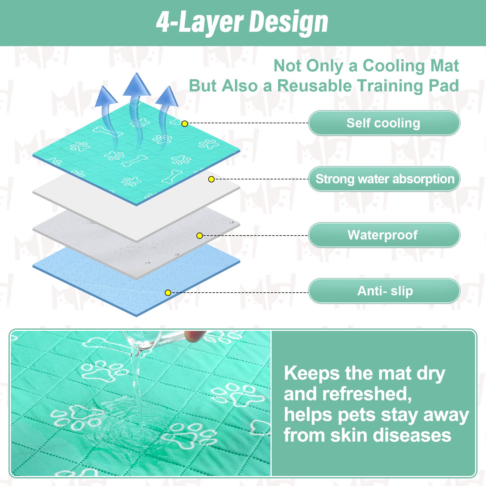 Beautyzoo Upgraded Dog Self Cooling Mat Ice Silk Chill Pads For Small Medium Large Dogs Summer Reusable Pet Training Pad Absorbent Non Slip Mat For Kennels, Crates & Beds,X Large 28In X 47In