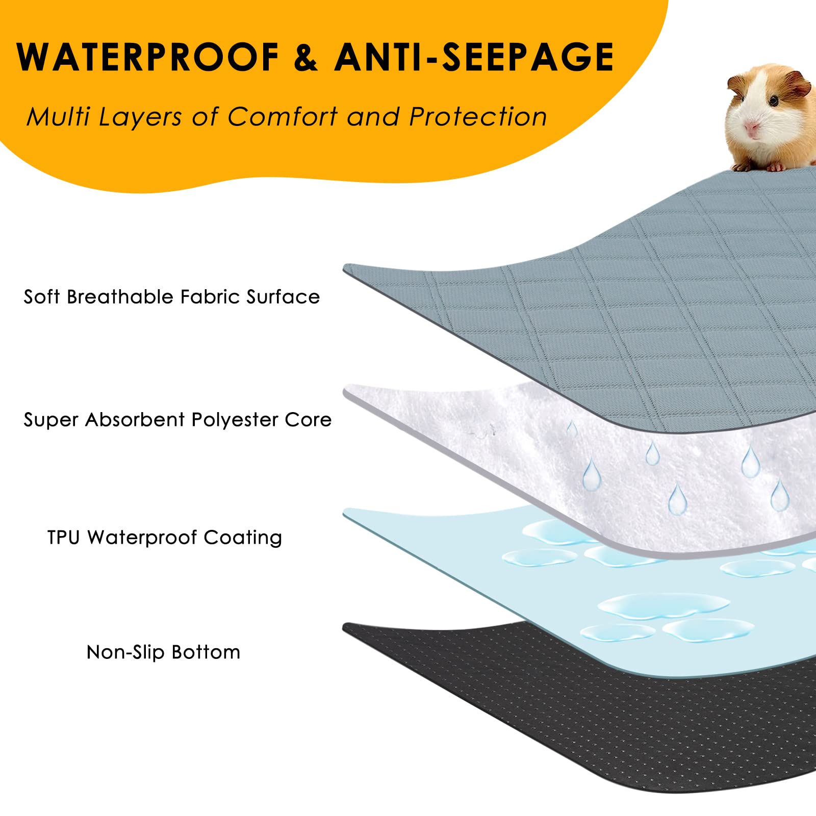 Mooydee 2 Pack Guinea Pig Cage Liners For C&C 2X4 Habitat Washable Guinea Pig Bedding Super Absorbent | Waterproof | Non Slip| R