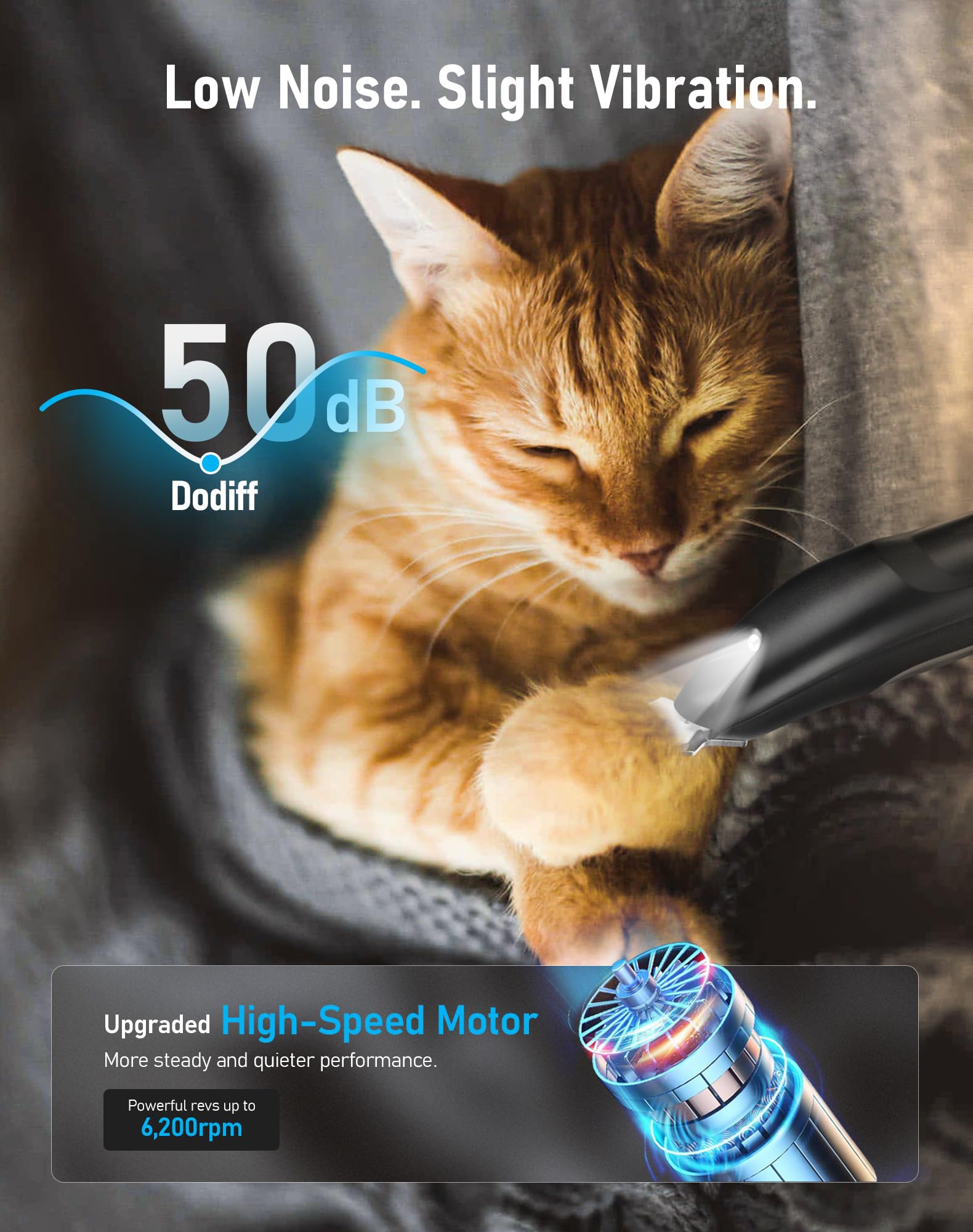 dodiff Dog Paw Trimmer with LED Light, Rechargeable Cordless Dog Clippers with Wider Blade for Grooming Pet's Paw Pad, Low Noise