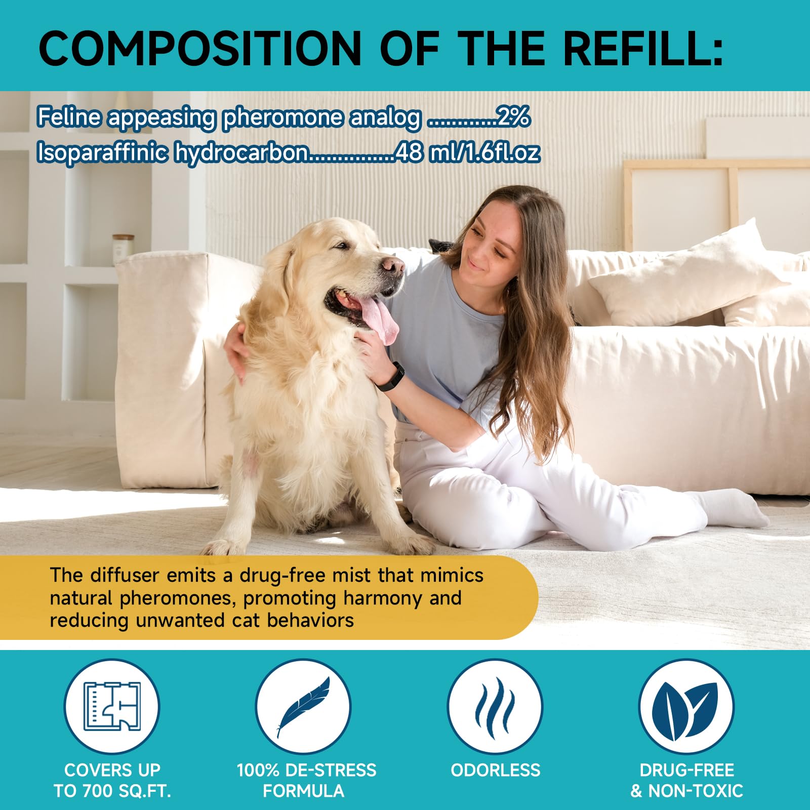 Woyamay Dog Calming Diffuser Refills - 4 Pack Dog Pheromones Calming Diffuser for Dog Anxiety Relief, Dog Pheromone Diffuser, 12