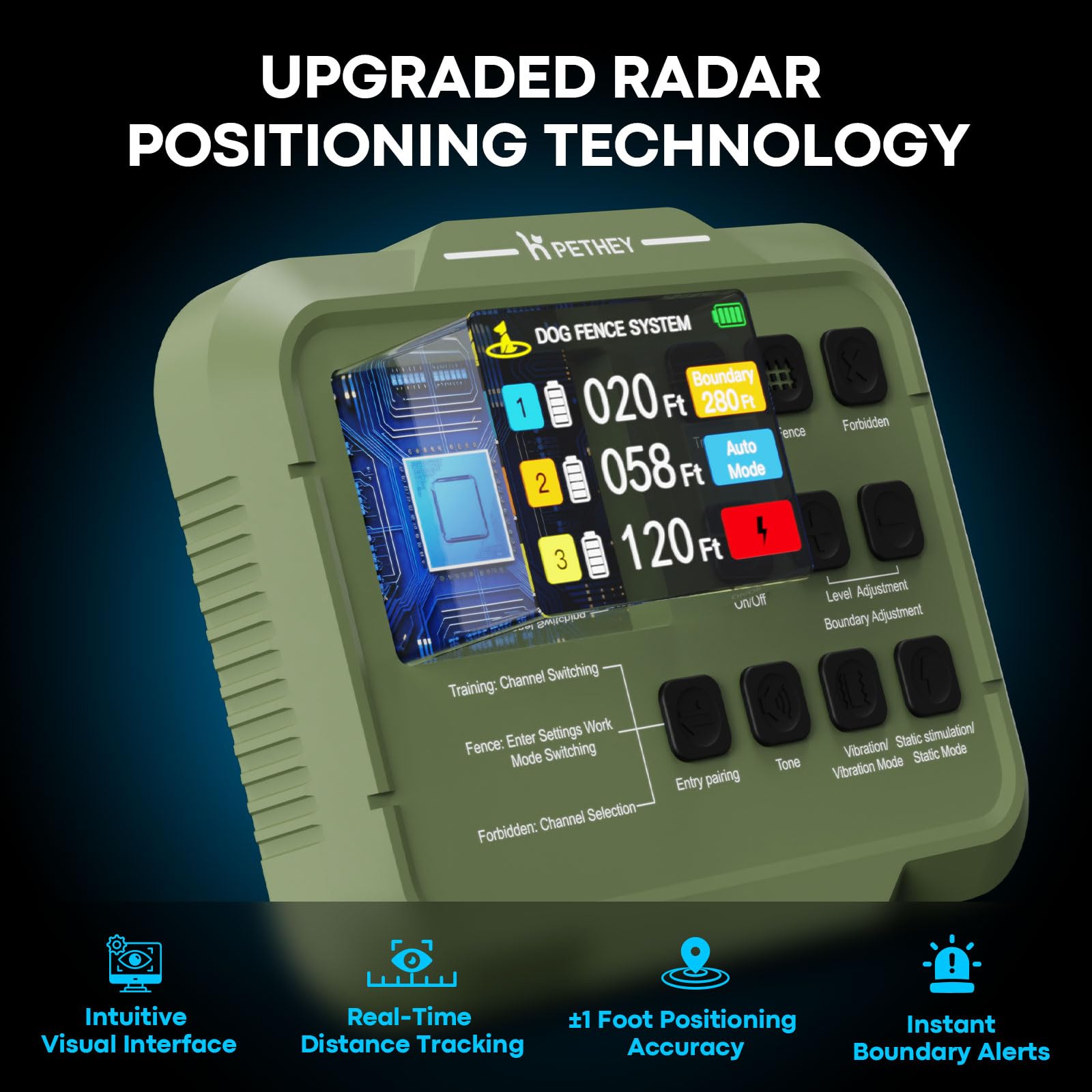 Pethey 2025 Upgraded Wireless-Electric Fence System, Dog Training,Forbidden Zone, All In One Pet Safety Solution, Covering Up To