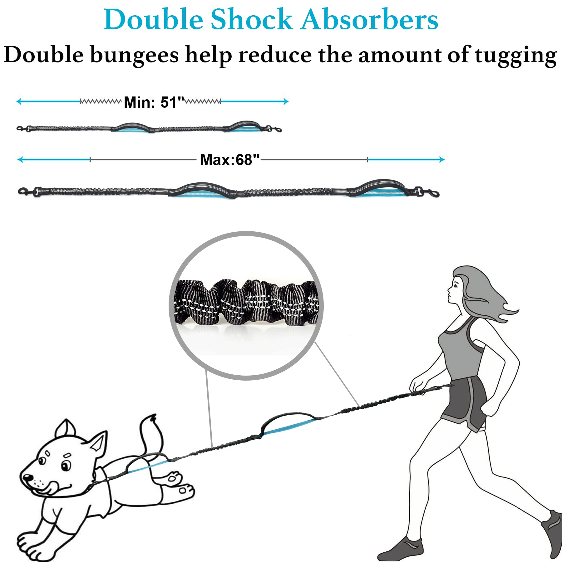 Iyoshop Retractable Hands Free Dog Leash ?Dual Handle Bungee Waist Leash For Small Medium And Large Large Dogs (25-150 Lbs)