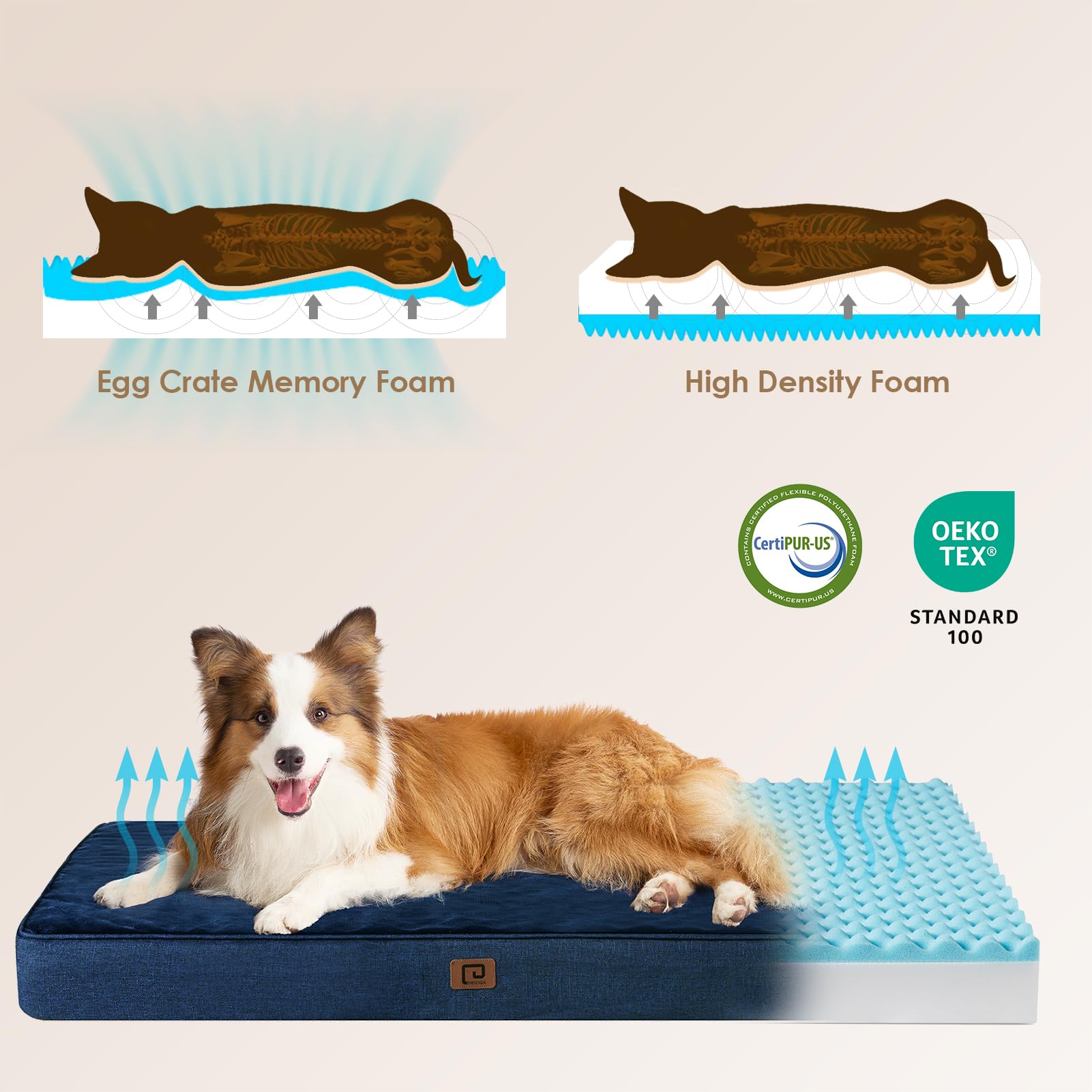 Eheyciga Orthopedic Memory Foam Dog Beds For Extra Large Dogs With Removable Waterproof Liner, Navy, 41X27