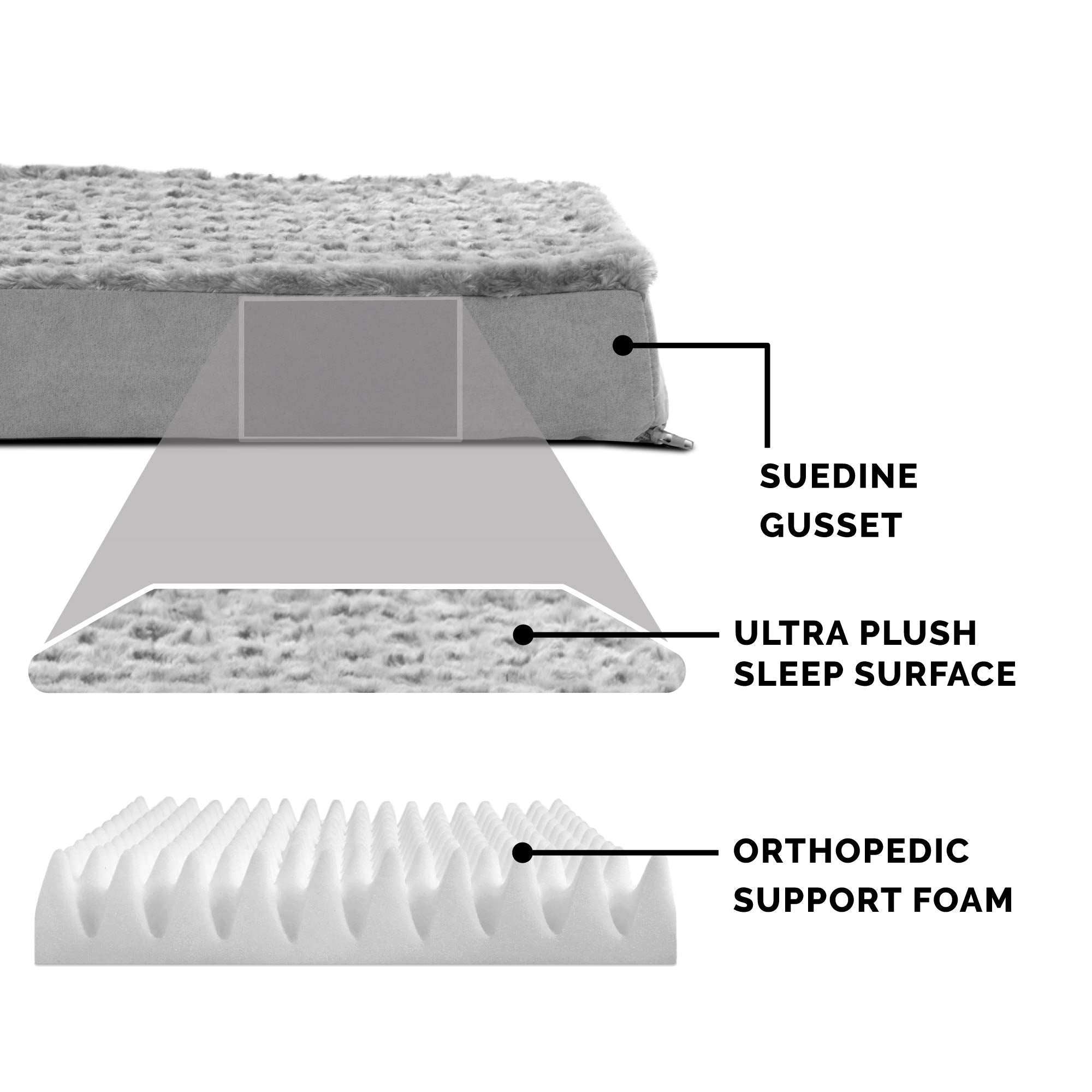 Furhaven Orthopedic Dog Bed For Medium/Small Dogs W/ Removable Washable Cover, For Dogs Up To 35 Lbs - Ultra Plush Faux Fur & Suede Mattress - Gray, Medium