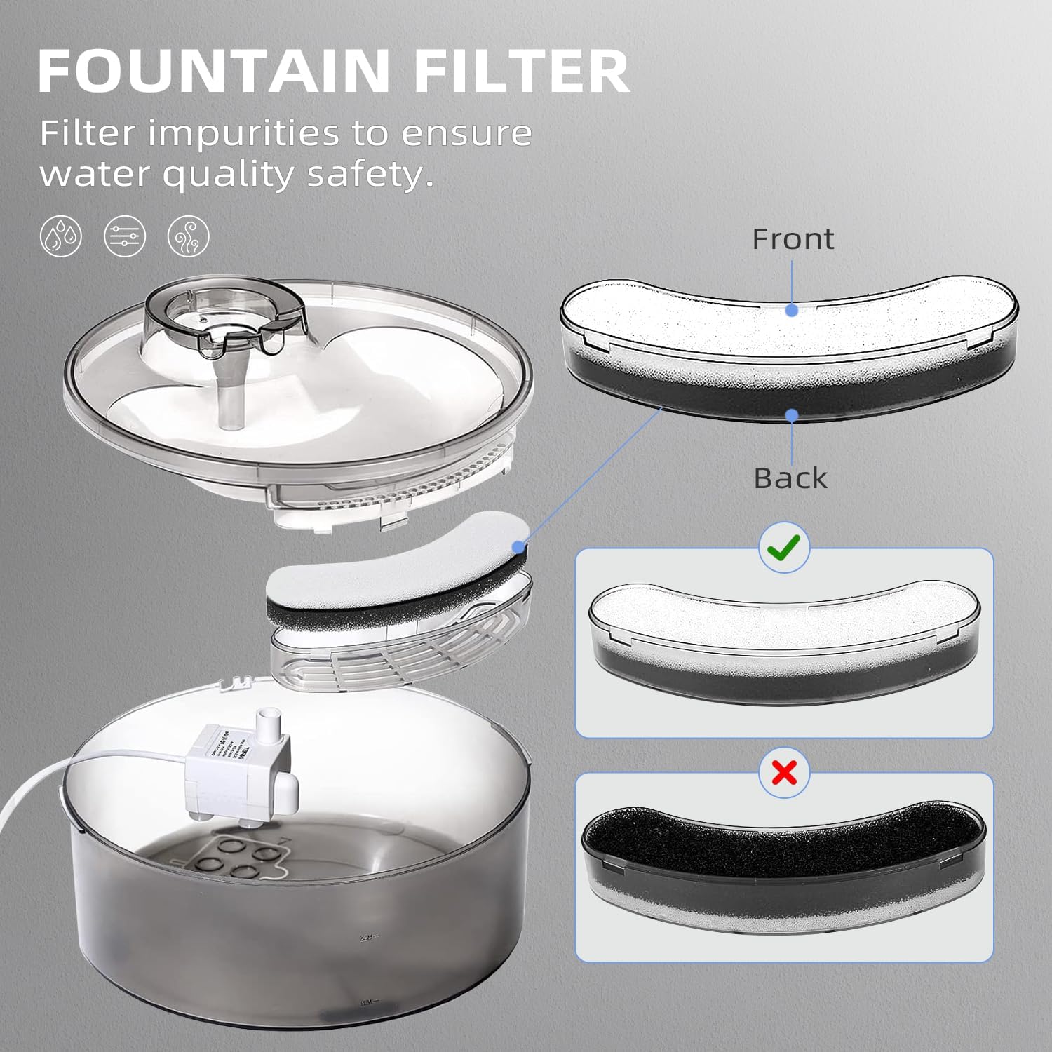 Compatible with DF10 & DF30 Automatic Pet Water Dispenser, Water Filter Replacement, Carbon Cat Water Fountain Filters, Triple F