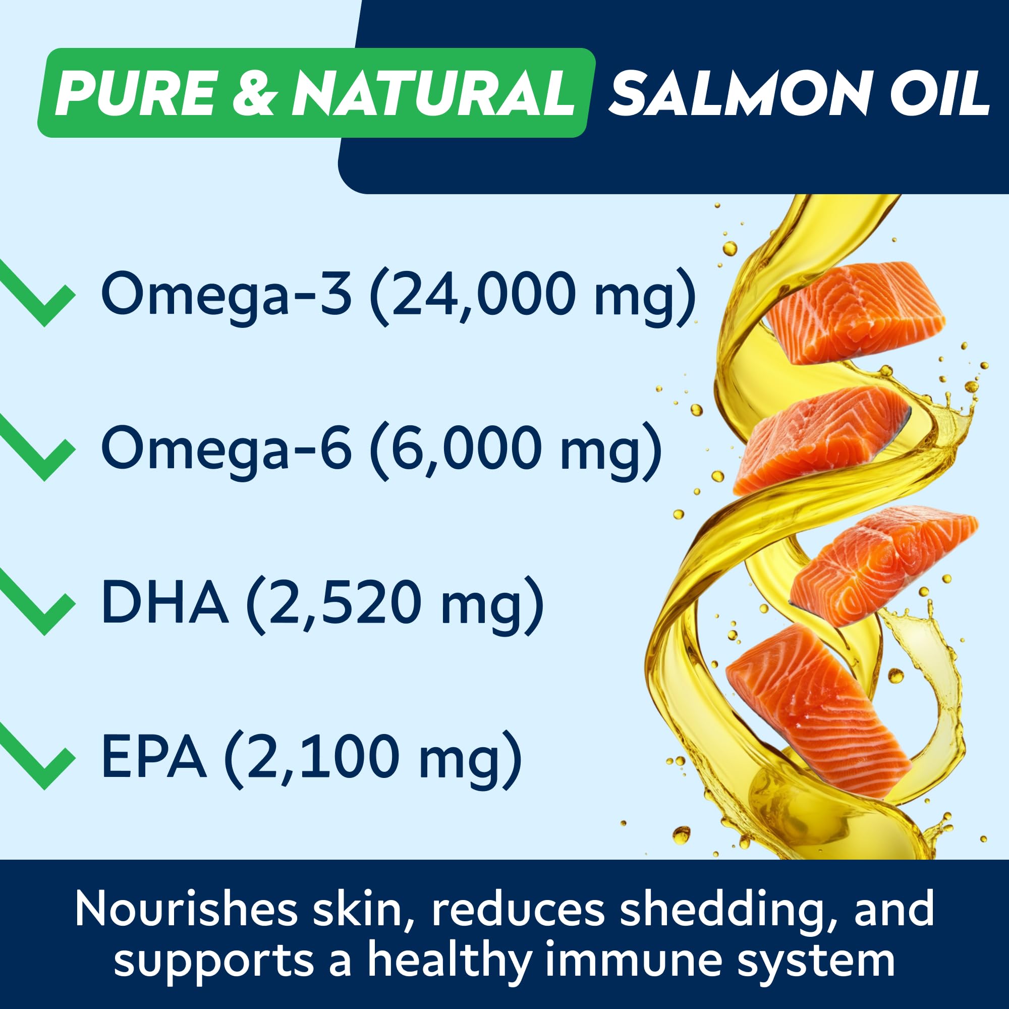 StrellaLab Fish Oil Omega 3 Treats for Dogs (180 Treats) - Allergy & Itch Relief - Skin & Coat Supplement - Joint Health - Wild